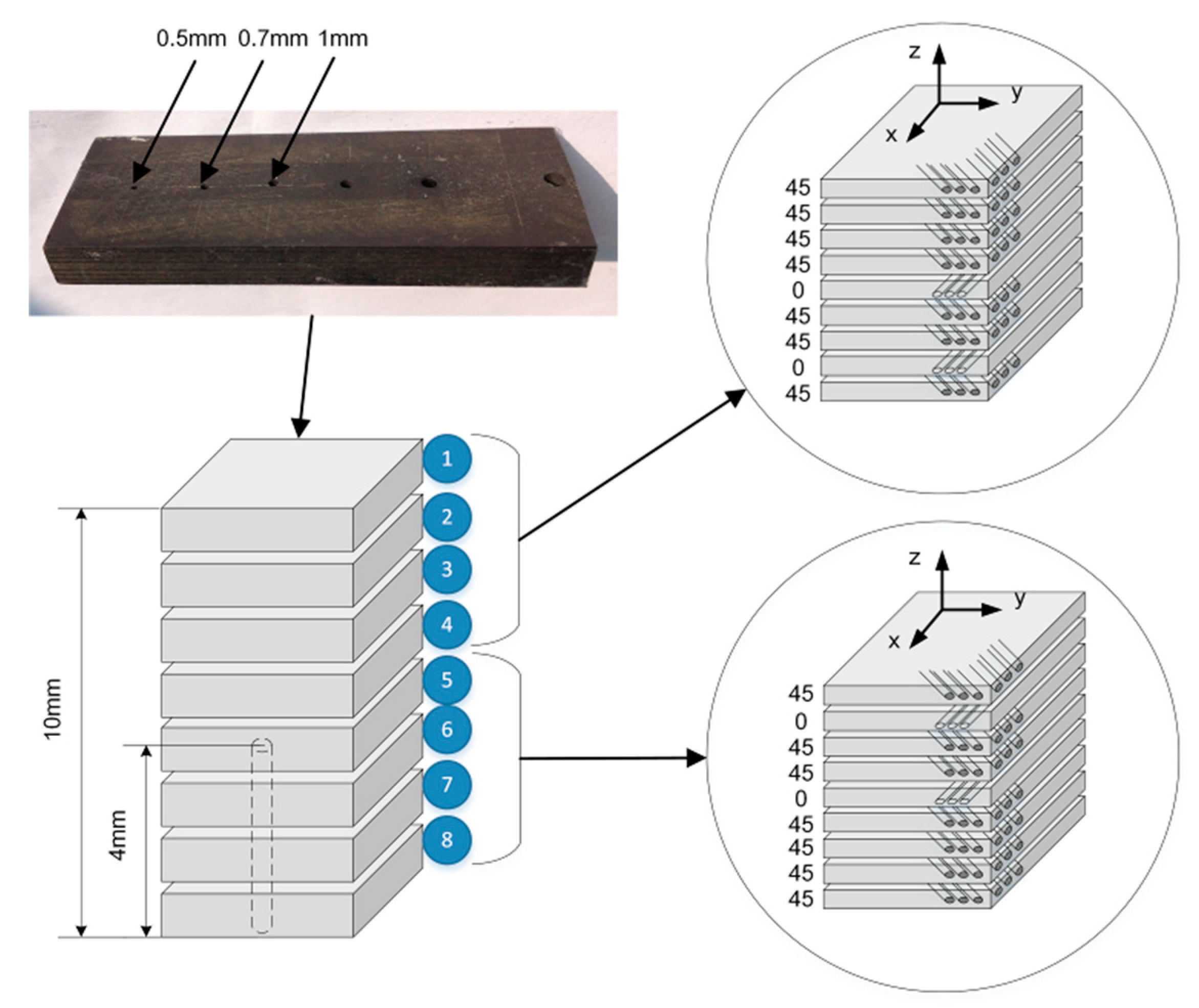 Applsci 09 01183 g005