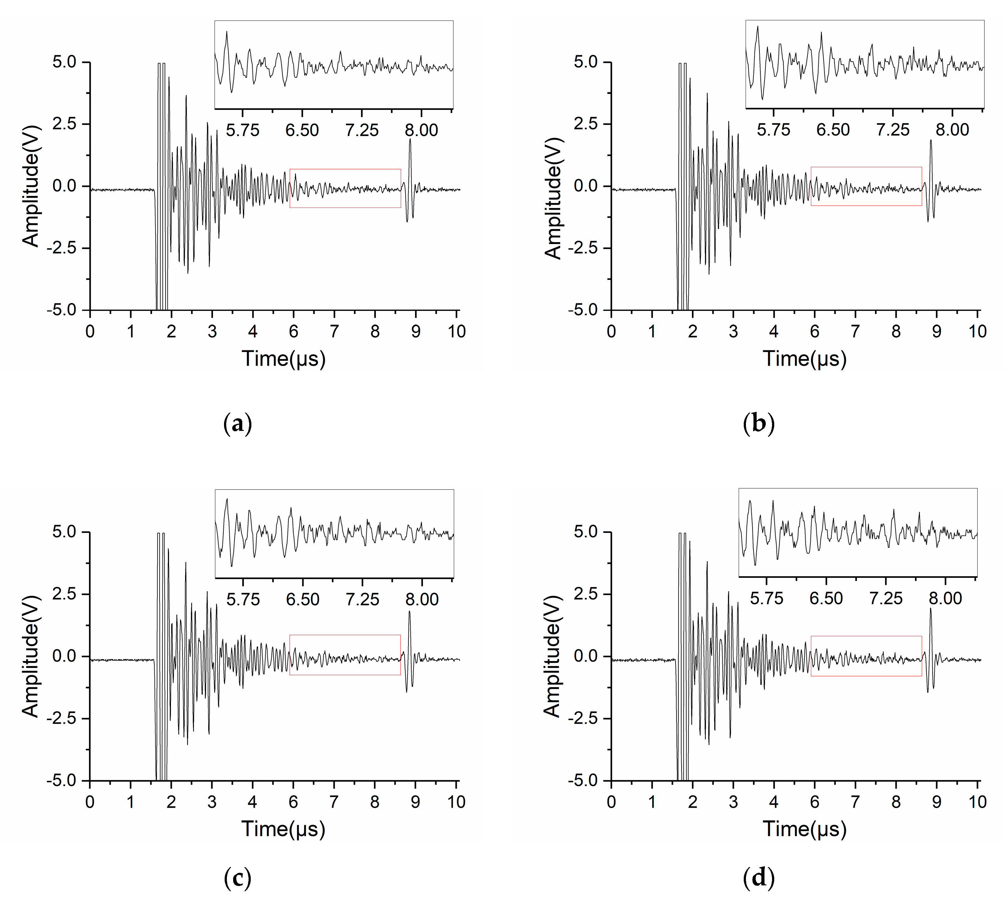 Applsci 09 01183 g006