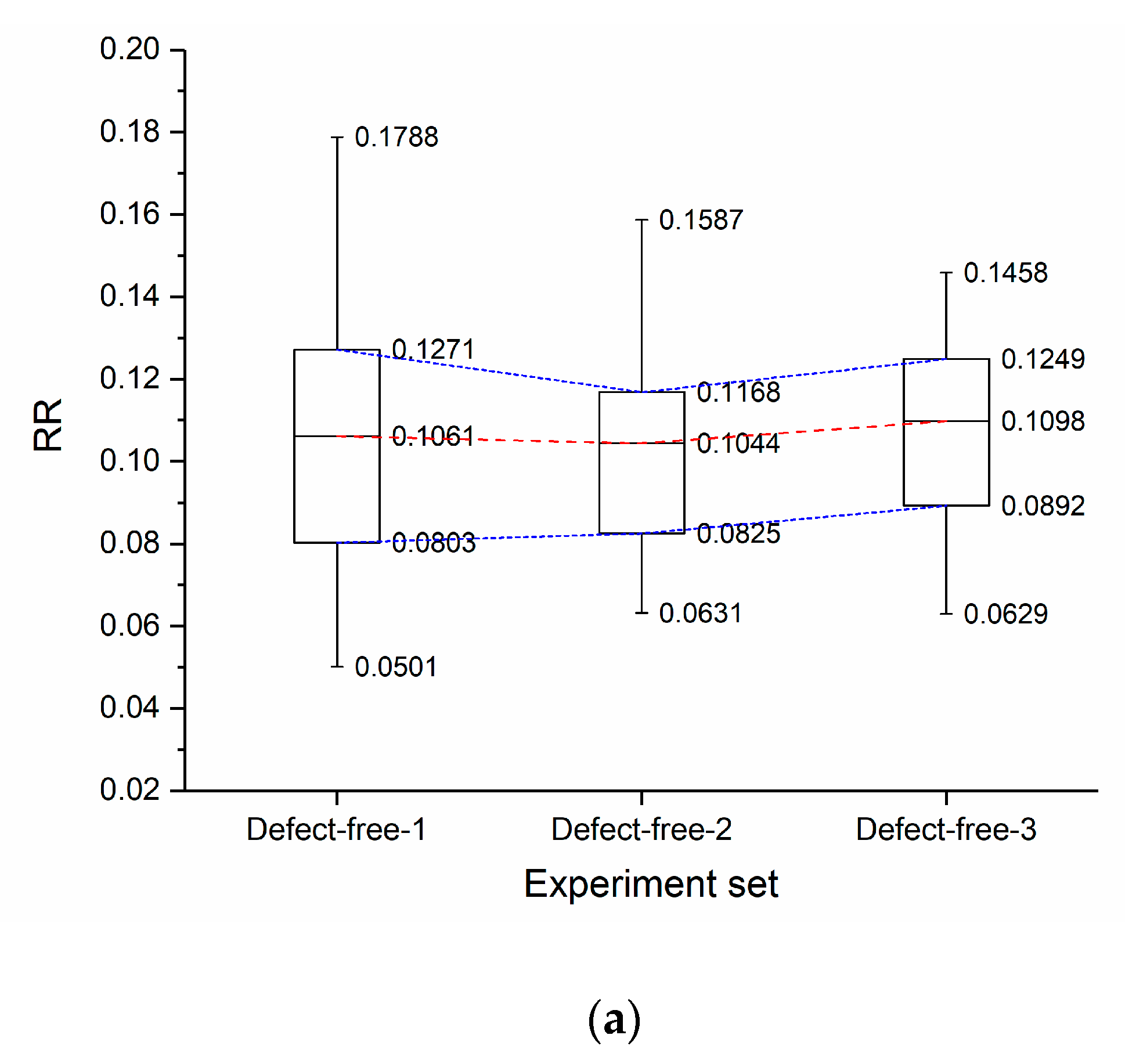 Applsci 09 01183 g010a