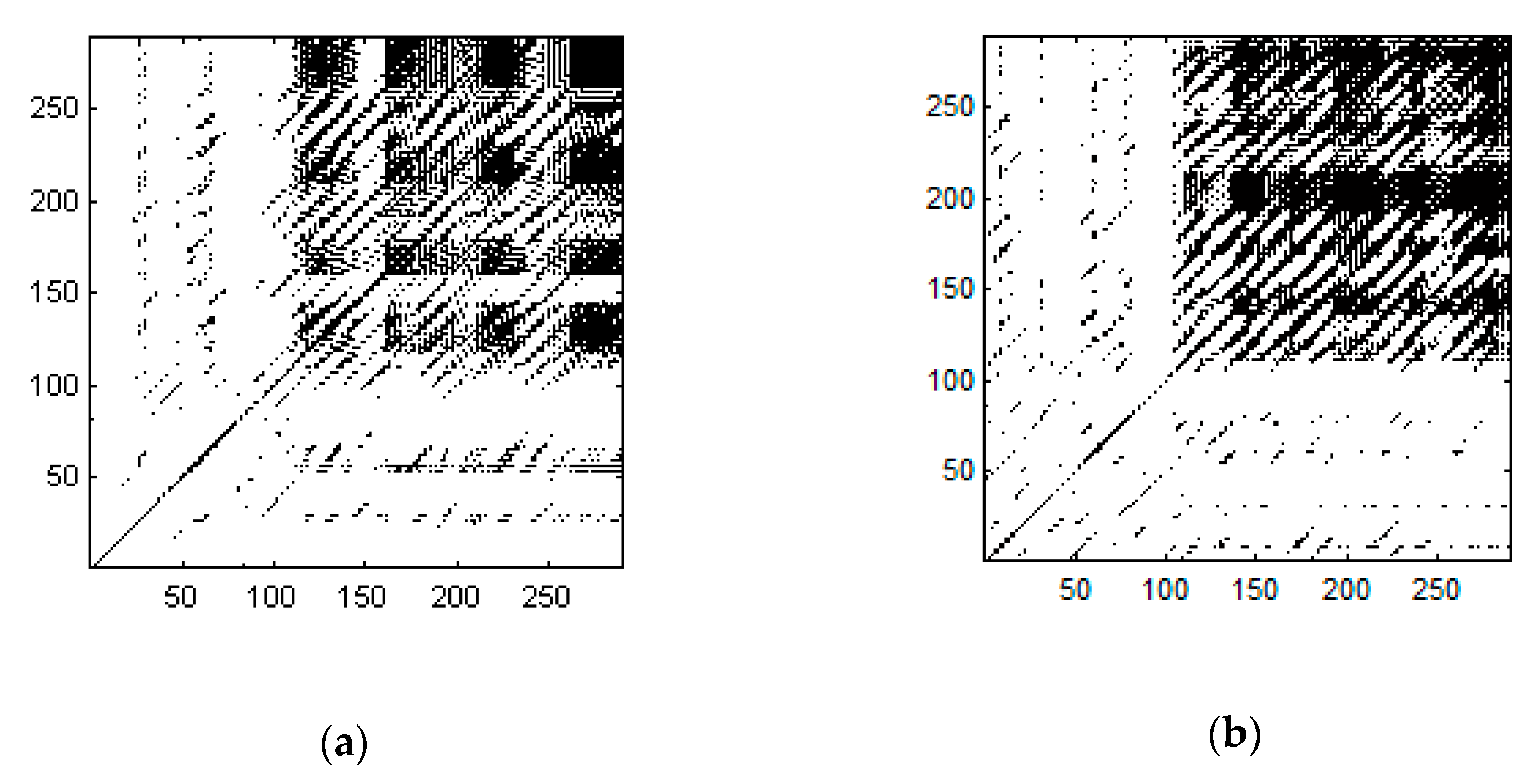 Applsci 09 01183 g012a