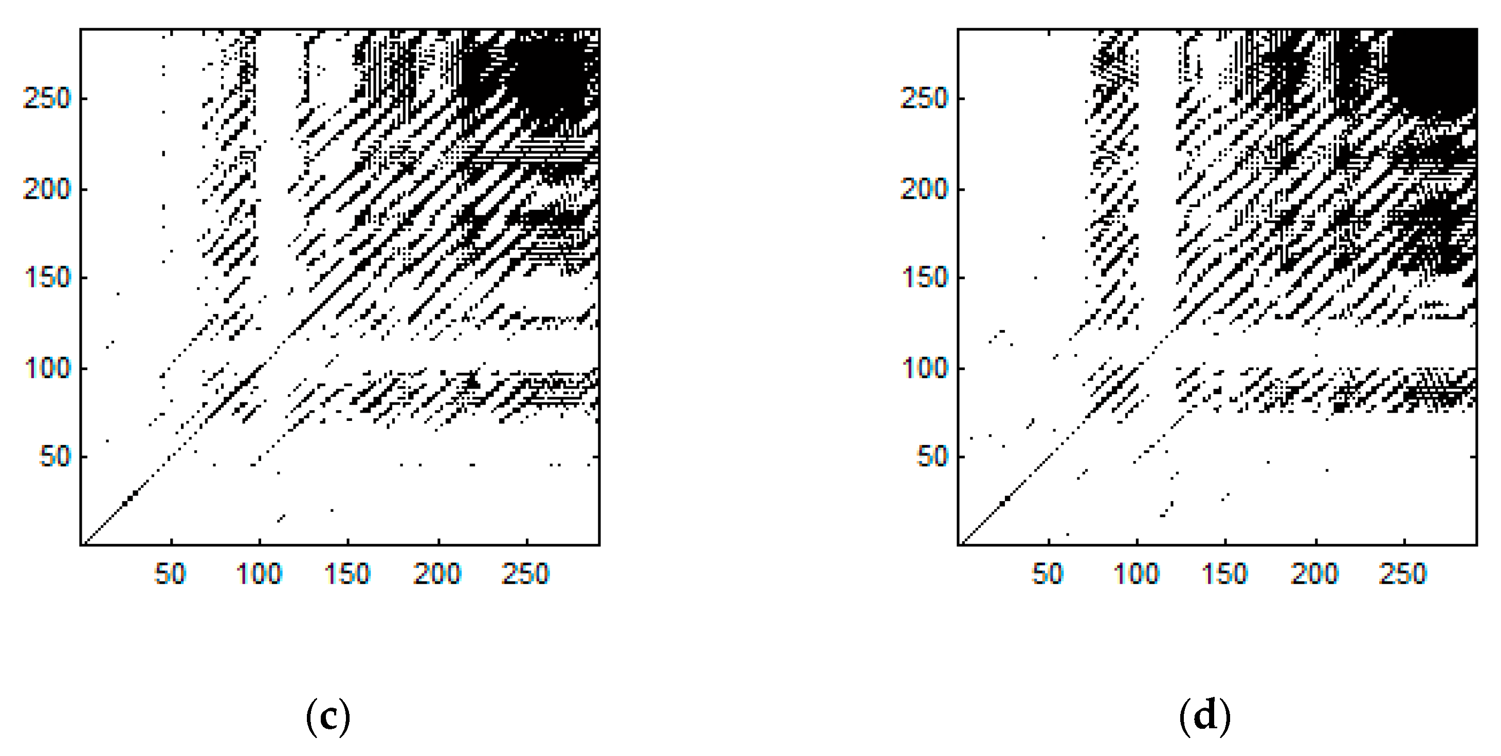 Applsci 09 01183 g012b