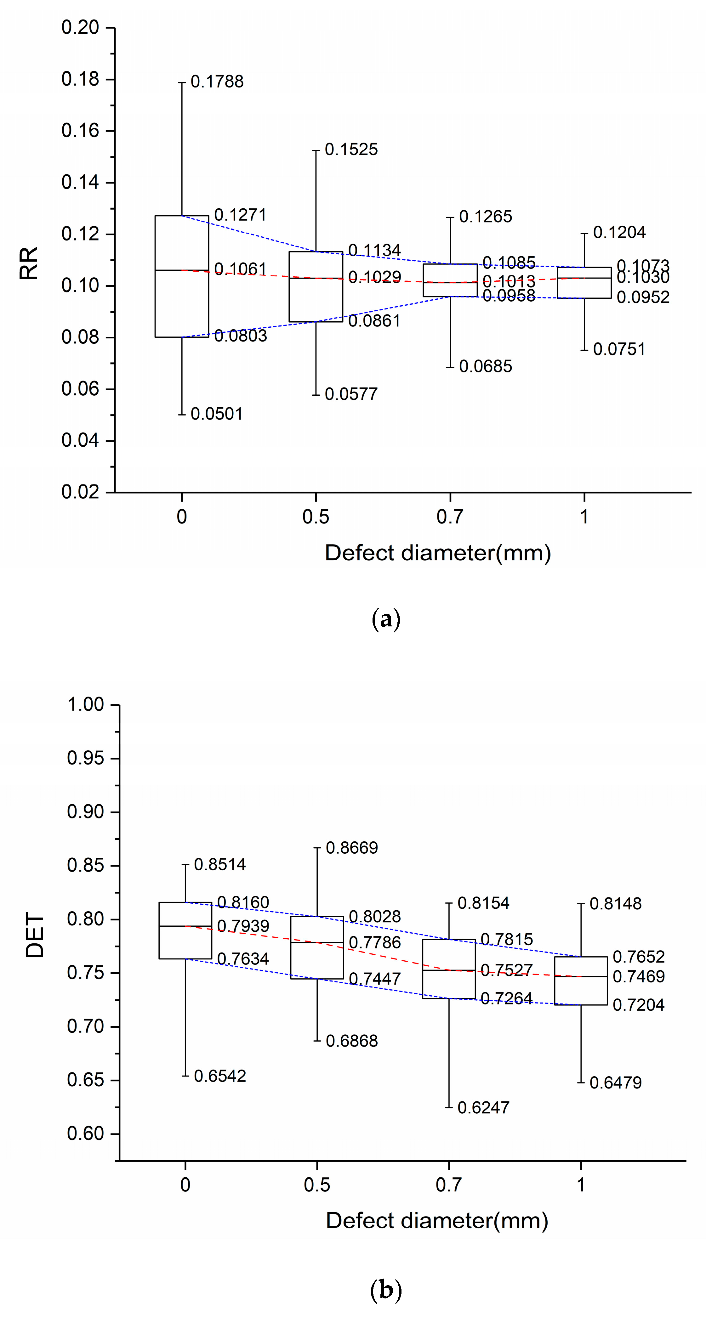 Applsci 09 01183 g013a