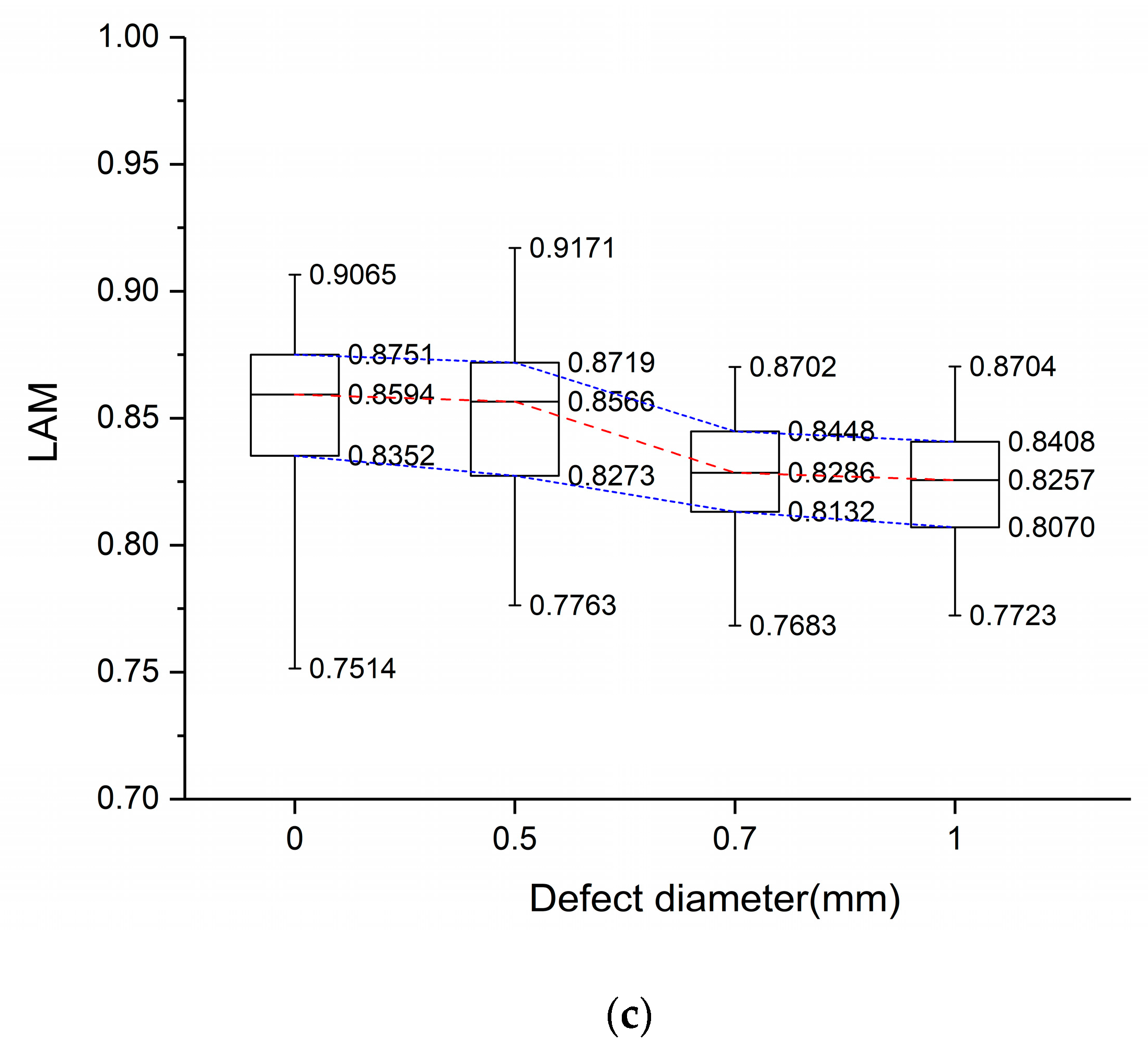 Applsci 09 01183 g013b