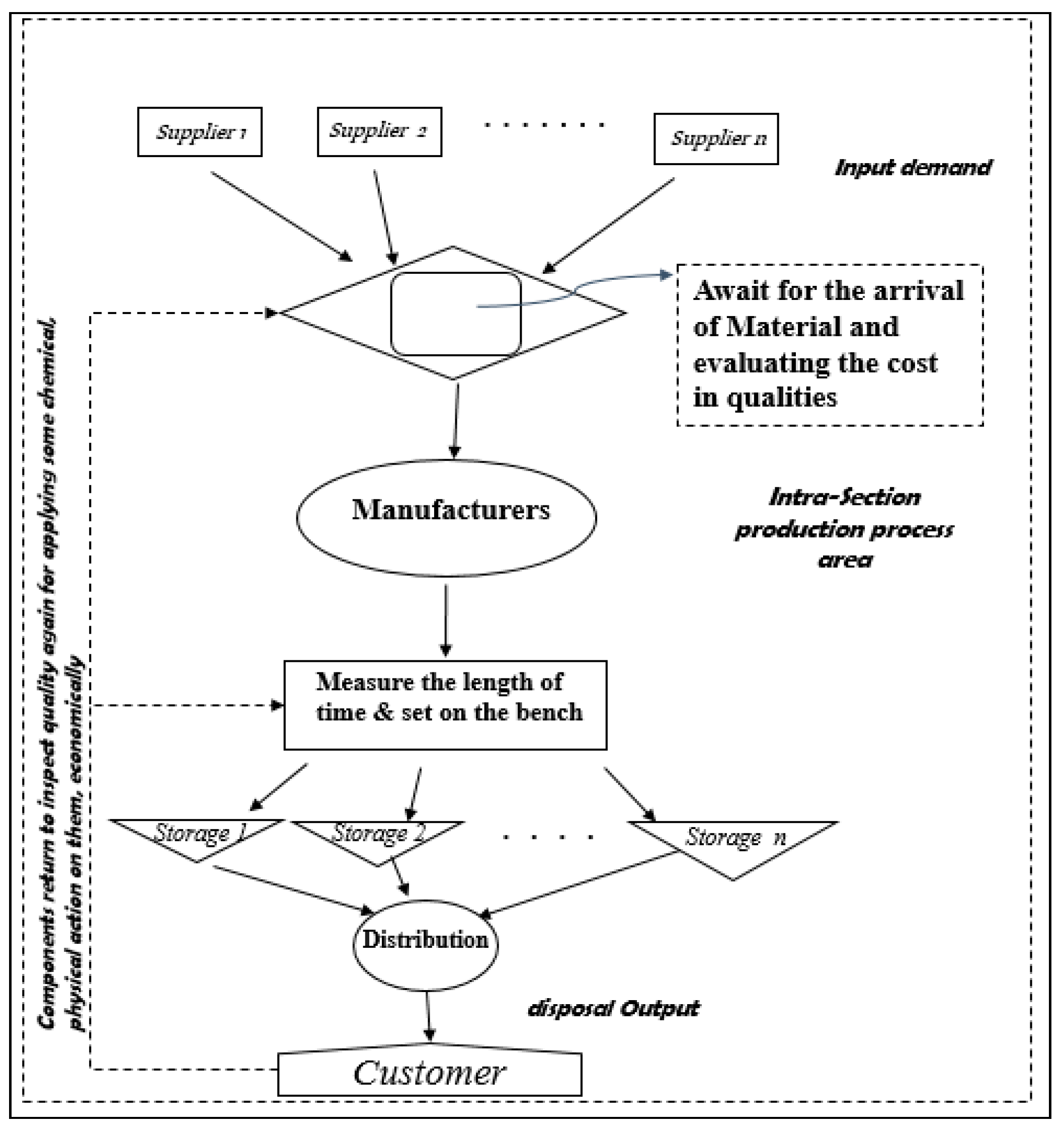 Applsci 09 01185 g002 Applsci 09 01185 g002