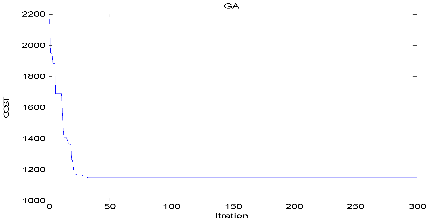 Applsci 09 01185 g003 Applsci 09 01185 g003