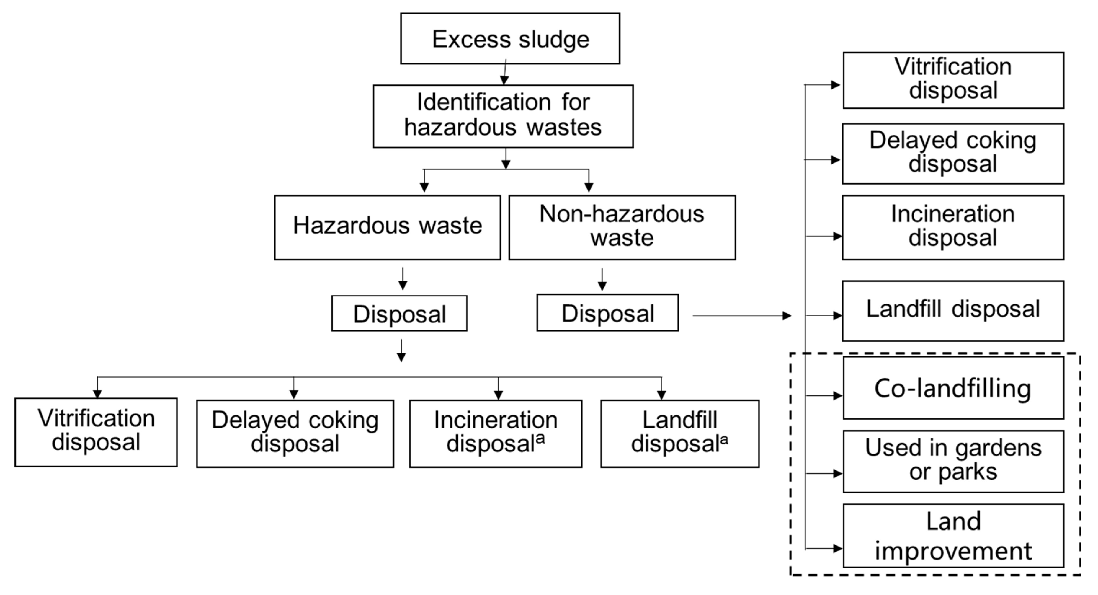 Applsci 09 01186 g001