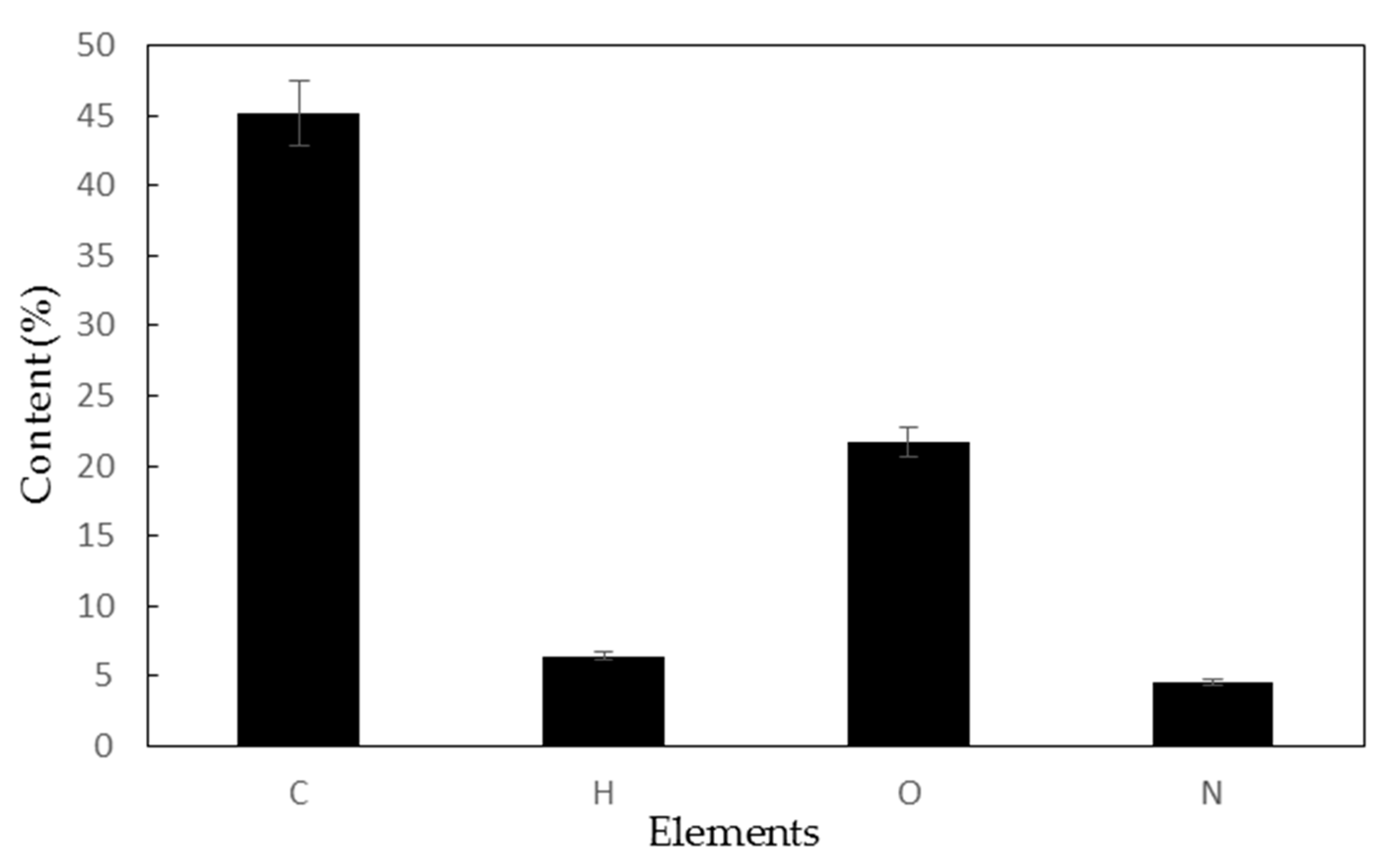 Applsci 09 01186 g002