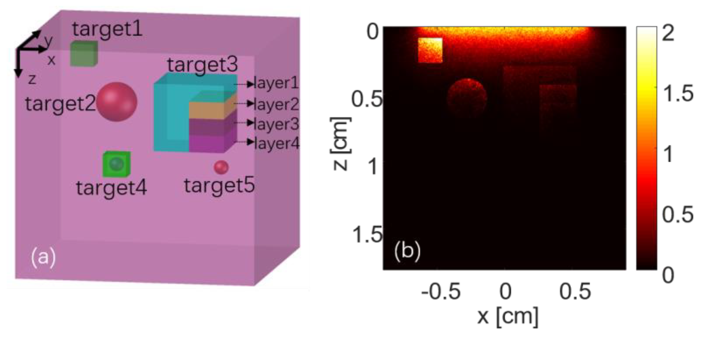 Applsci 09 01187 g002