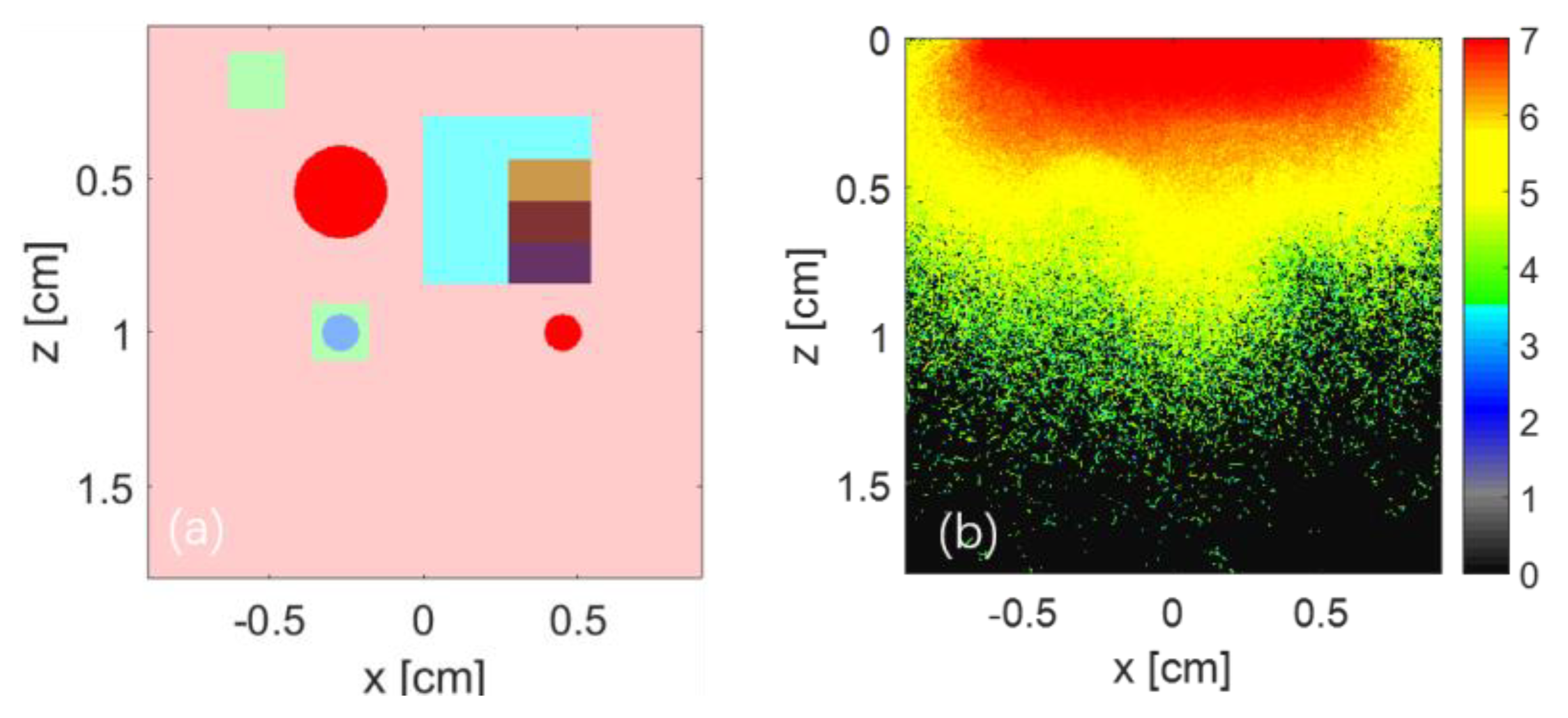 Applsci 09 01187 g003