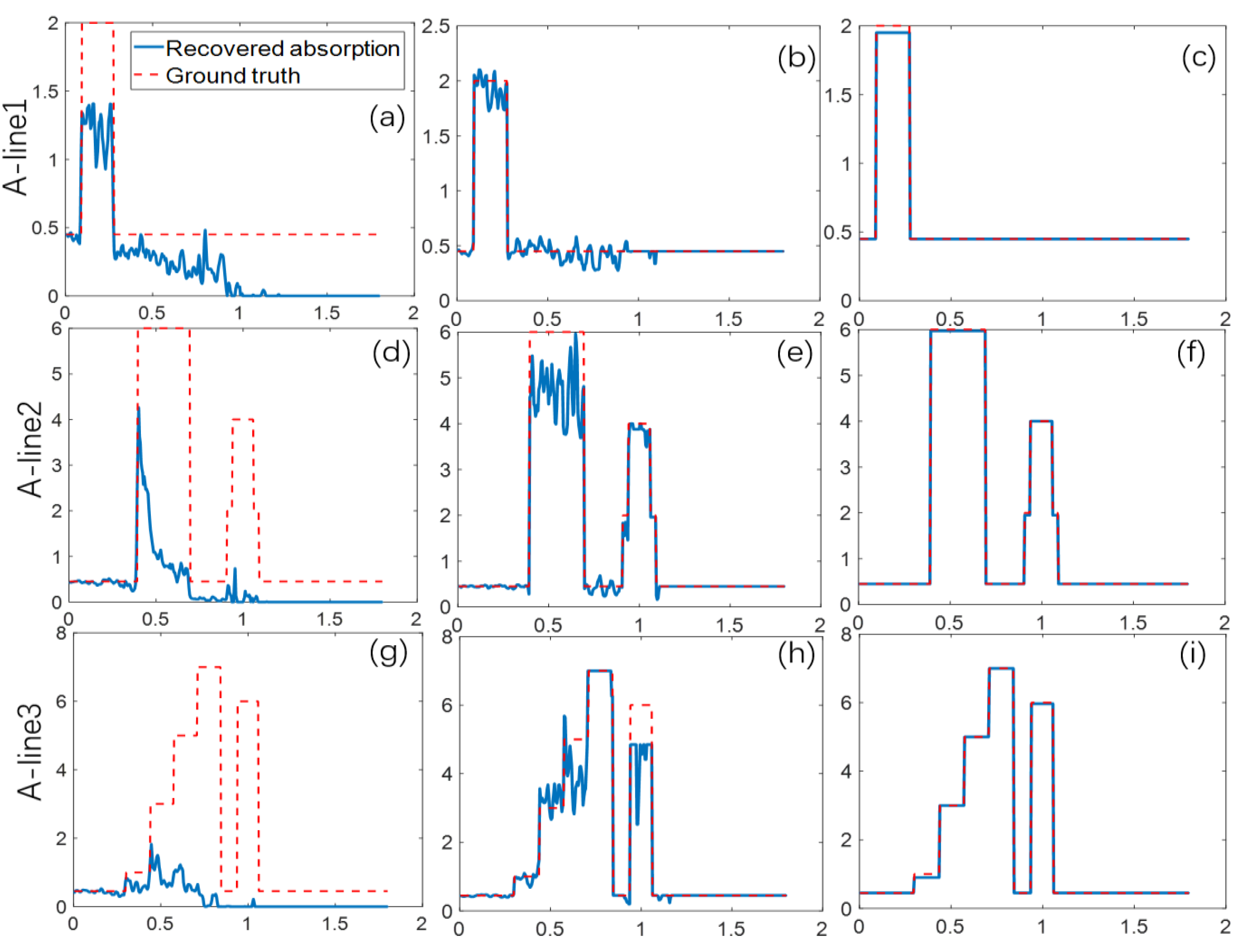 Applsci 09 01187 g005