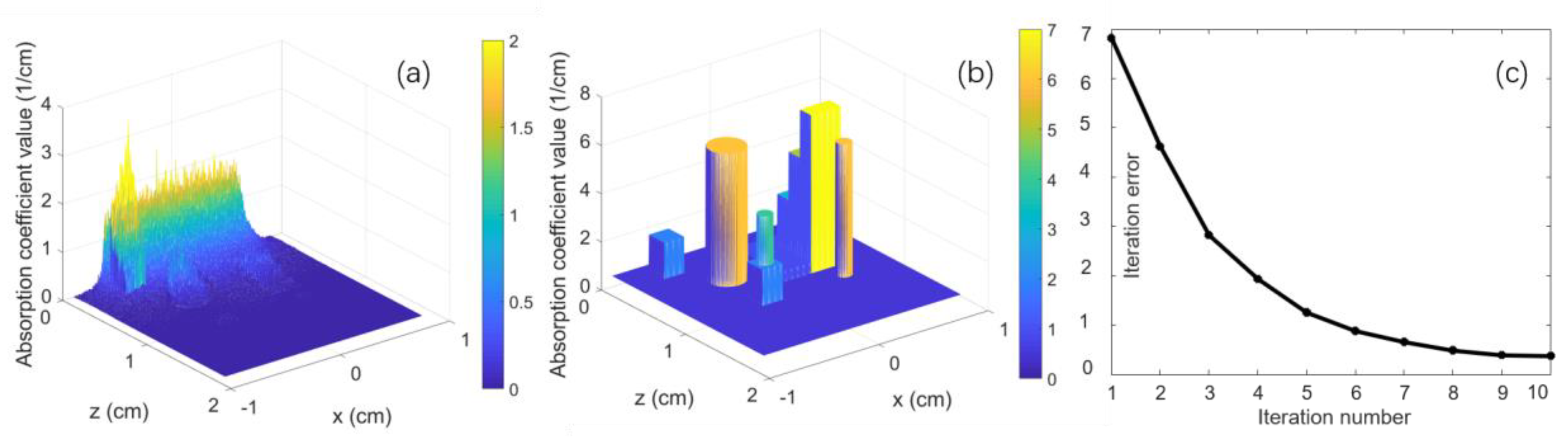 Applsci 09 01187 g006
