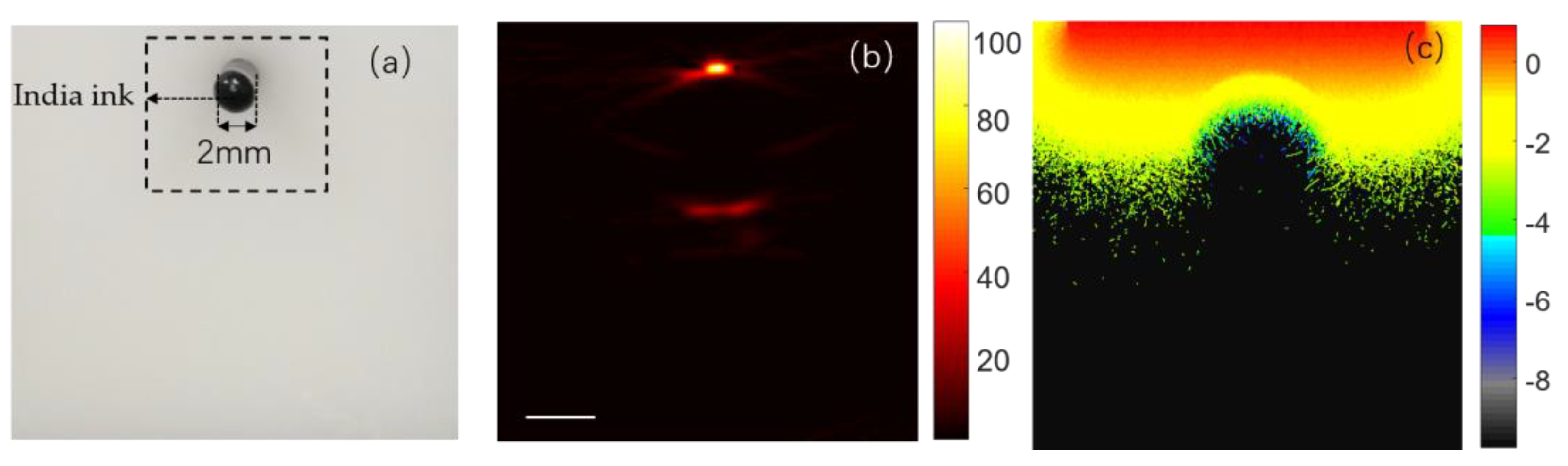 Applsci 09 01187 g007