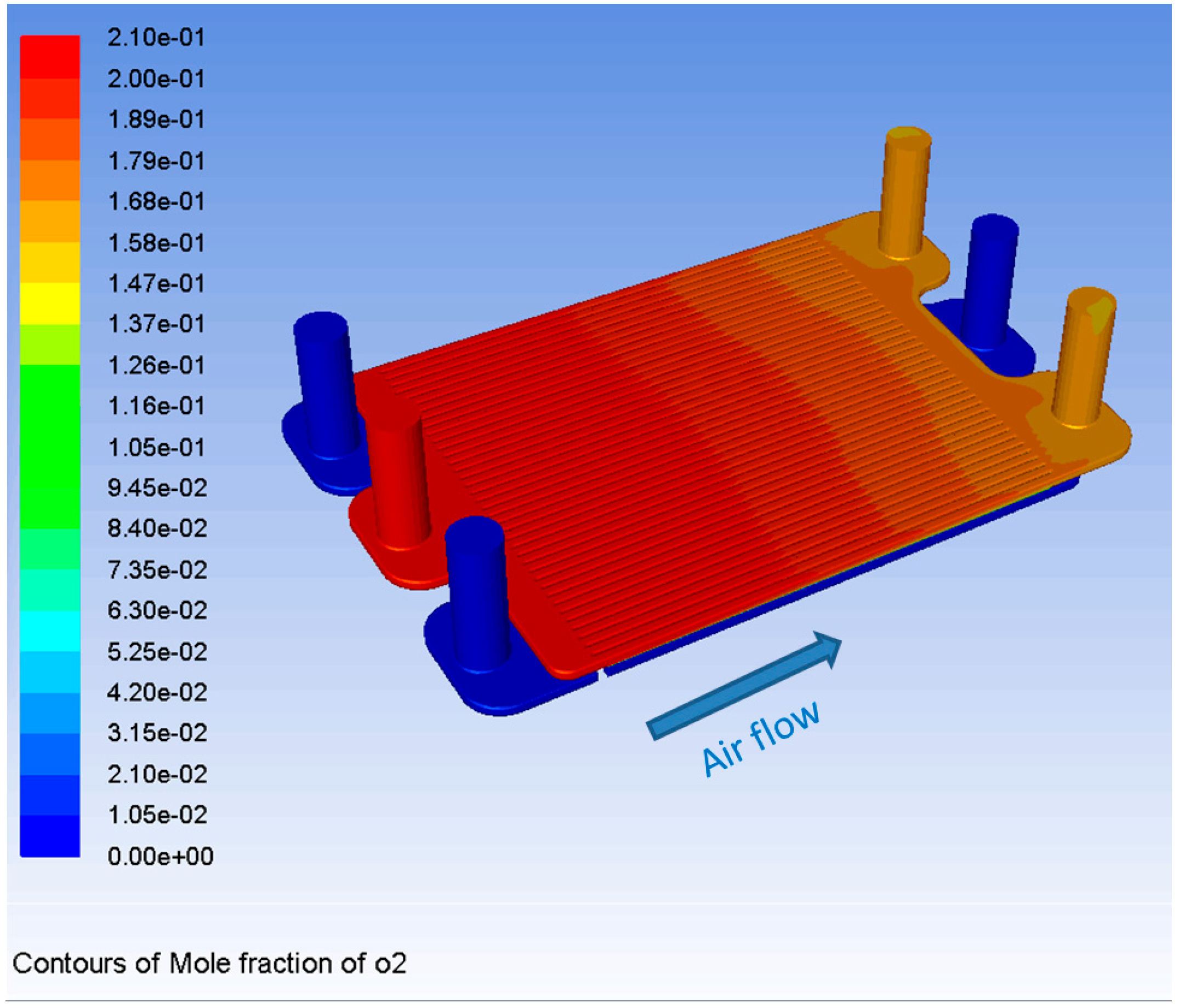 Applsci 09 01190 g006