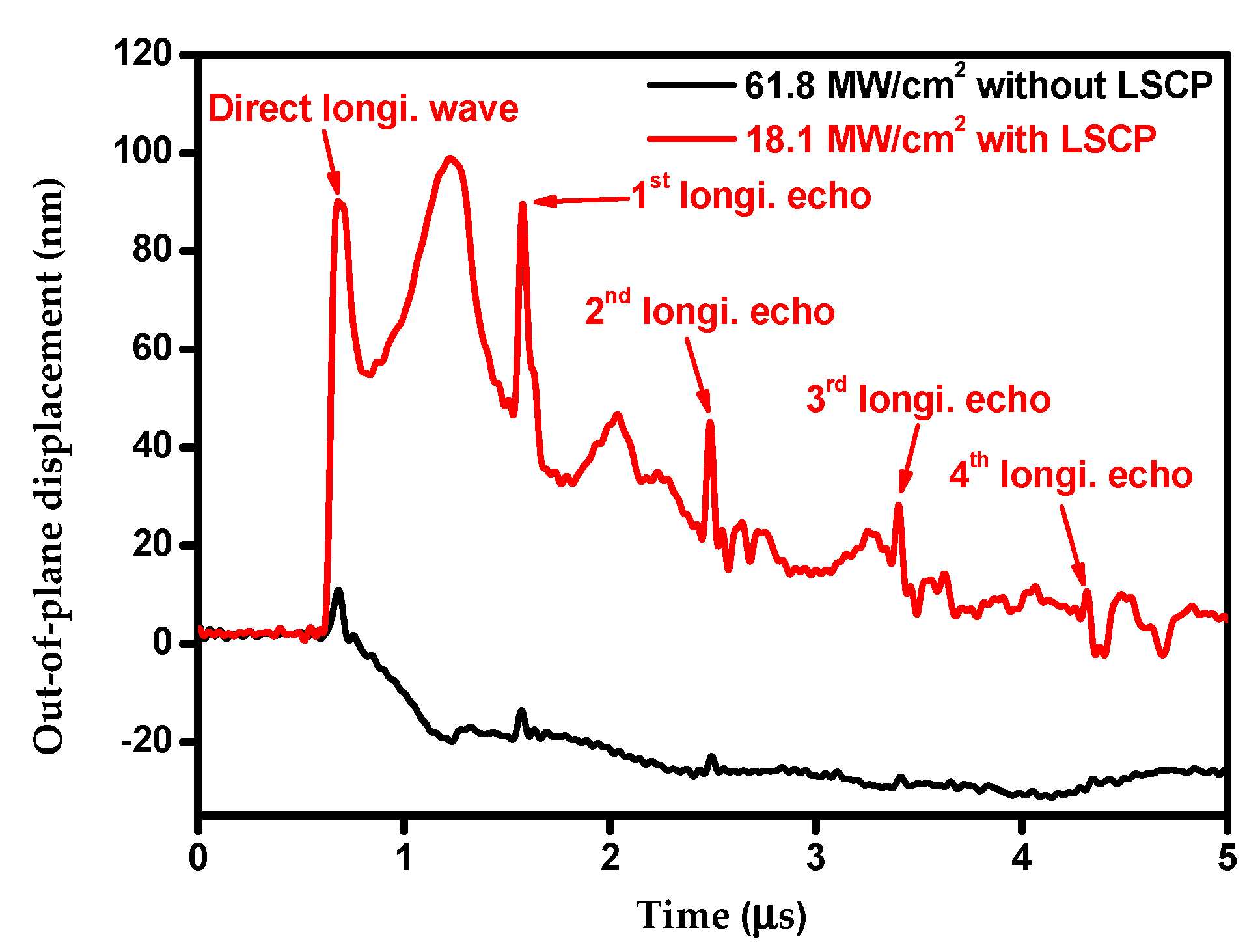 Applsci 09 01191 g003