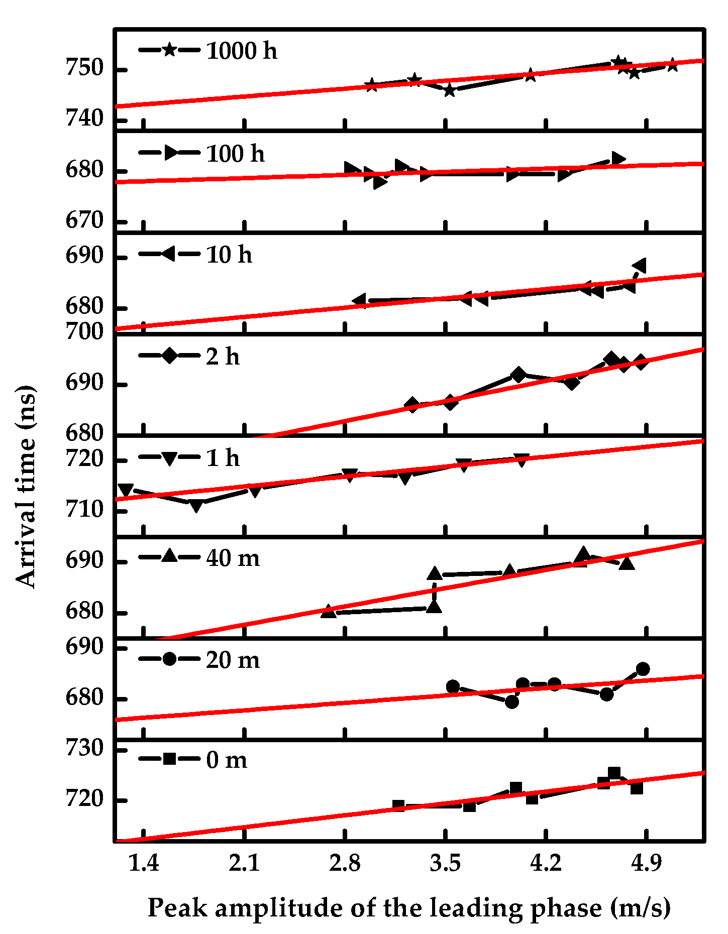 Applsci 09 01191 g005