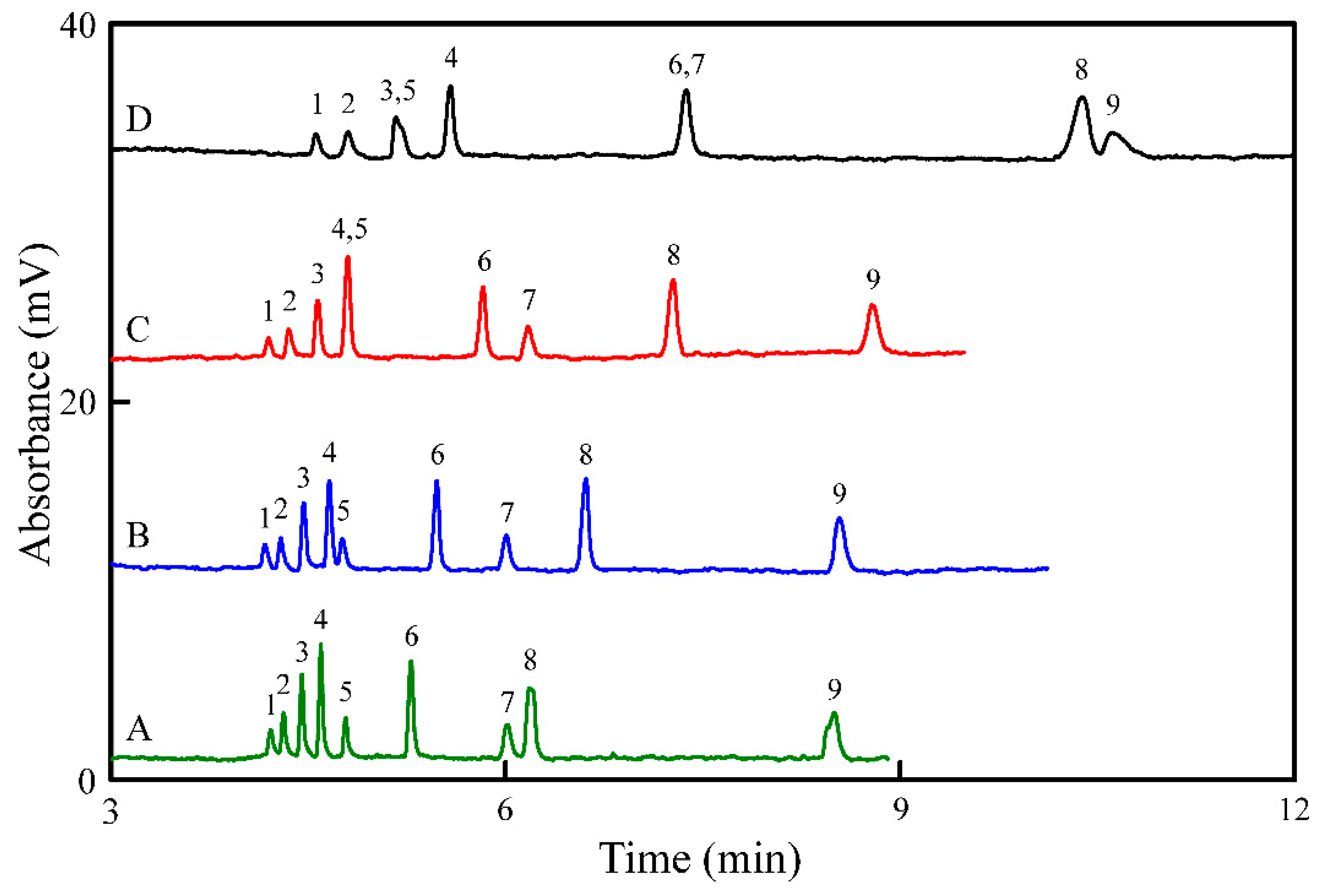 Applsci 09 01193 g001 550