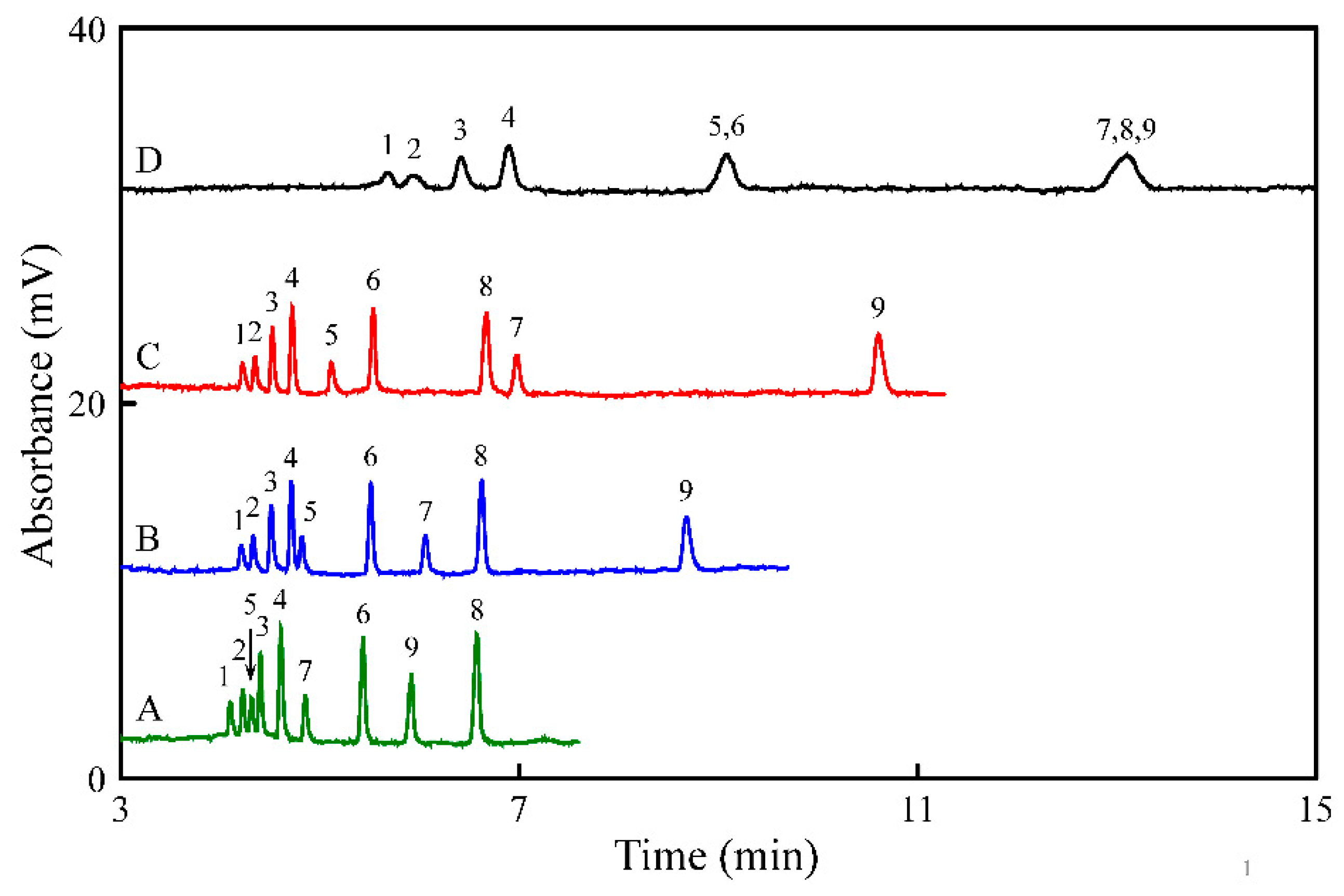 Applsci 09 01193 g002 550