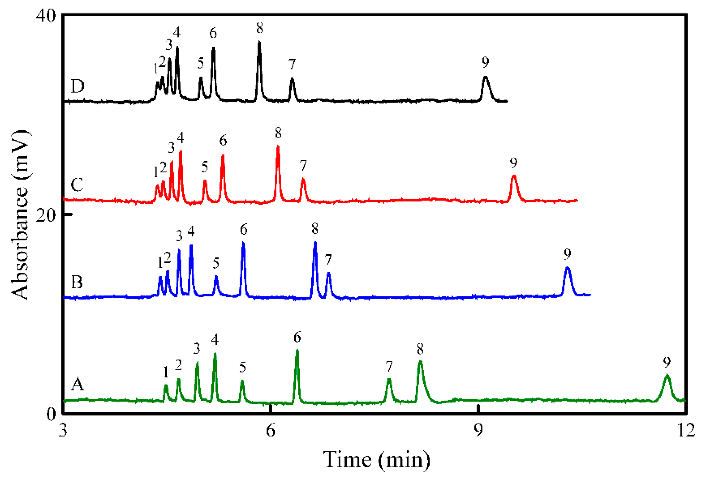 Applsci 09 01193 g003 550
