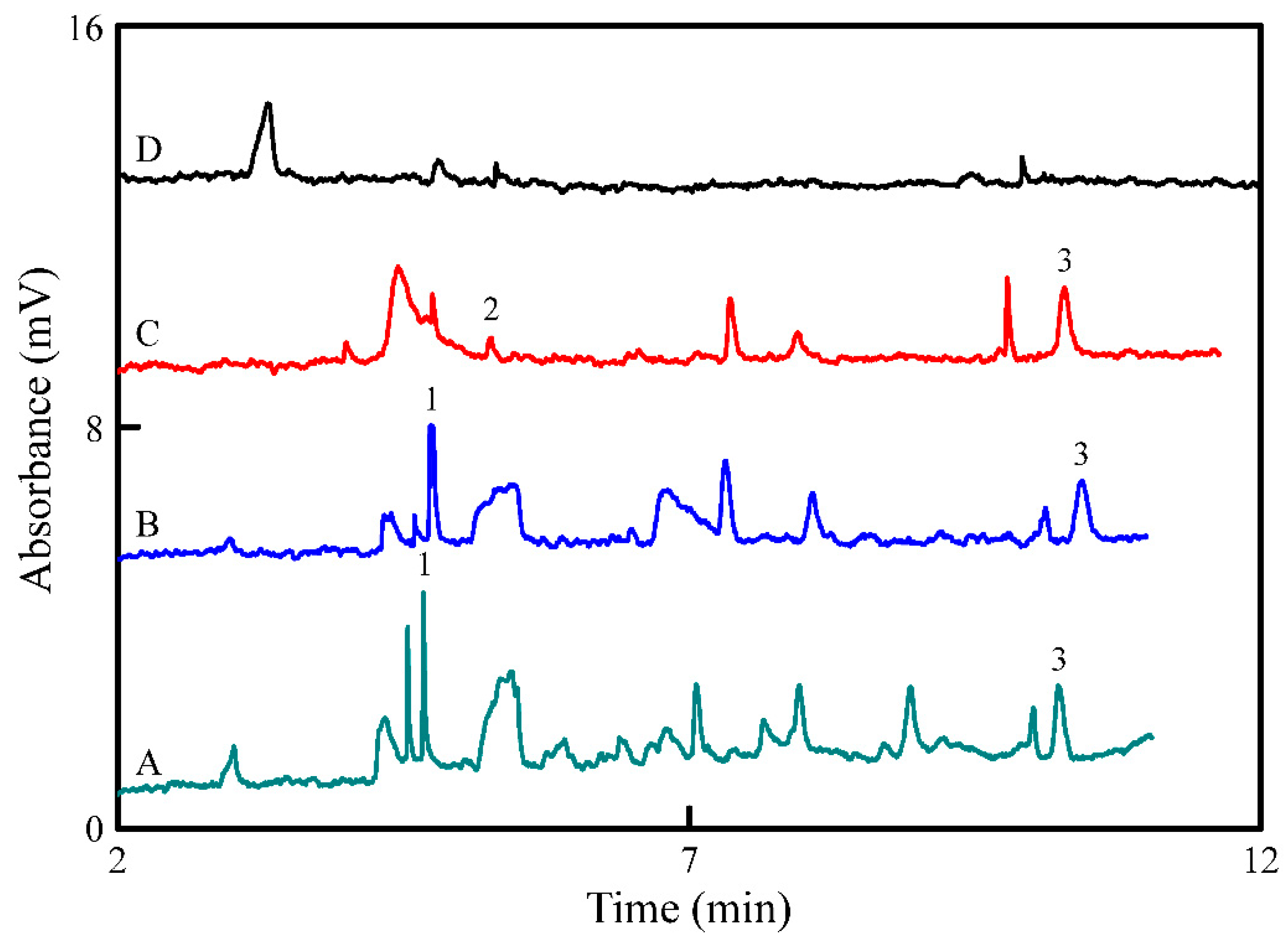 Applsci 09 01193 g004 550