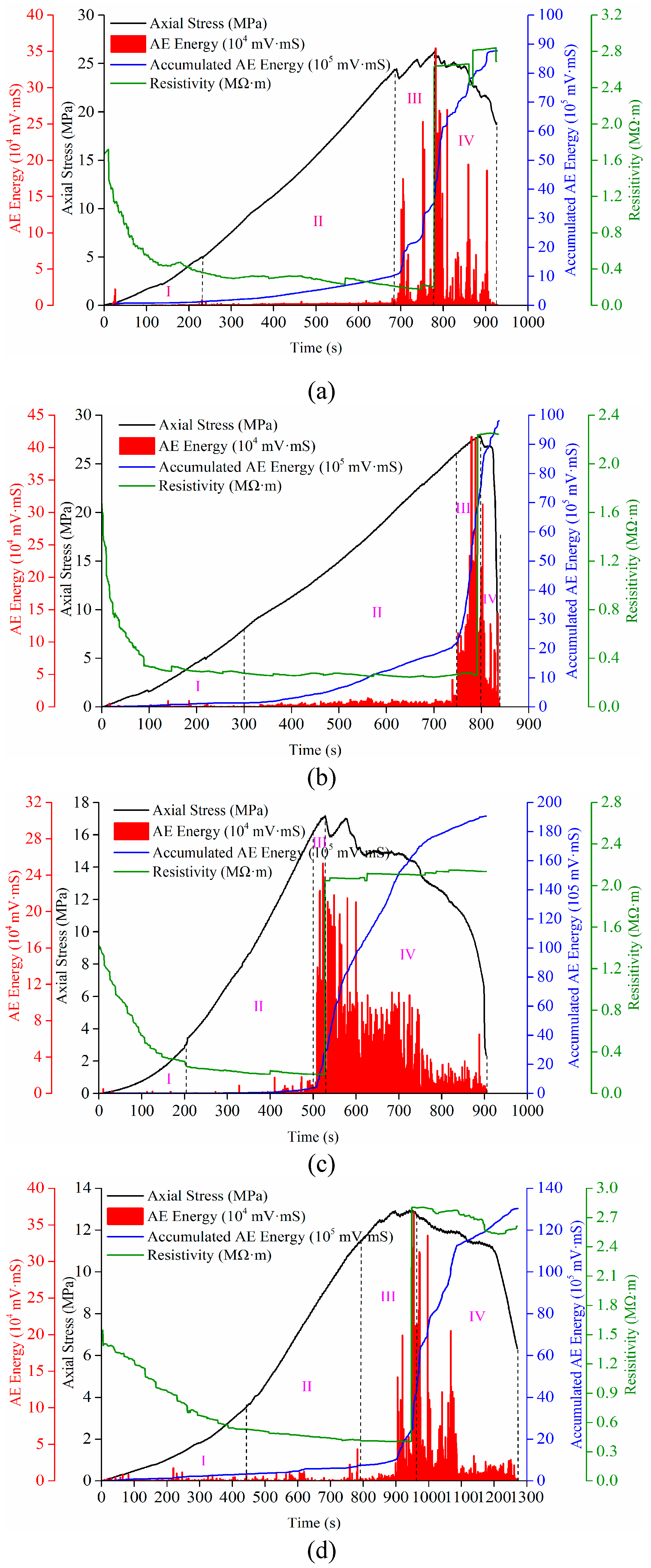 Applsci 09 01195 g006 550