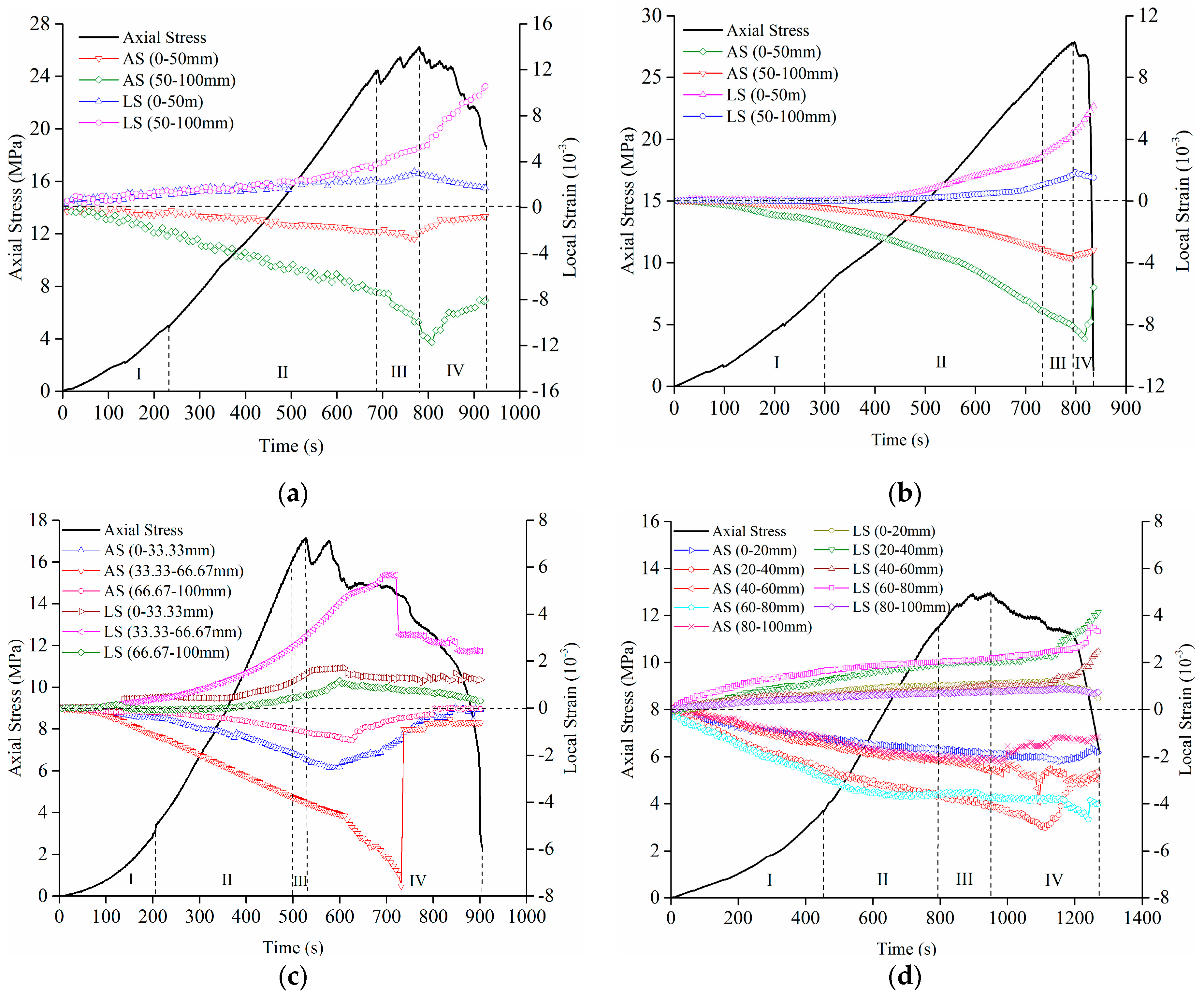 Applsci 09 01195 g011 550