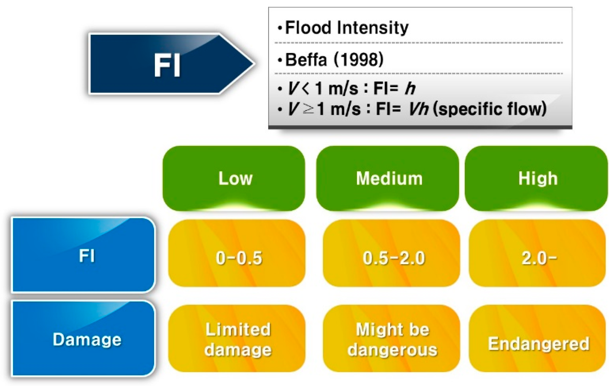 Applsci 09 01196 g003