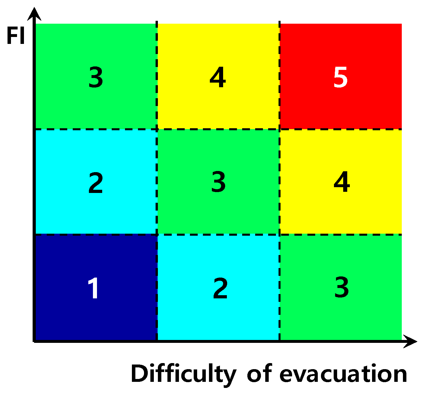 Applsci 09 01196 g005