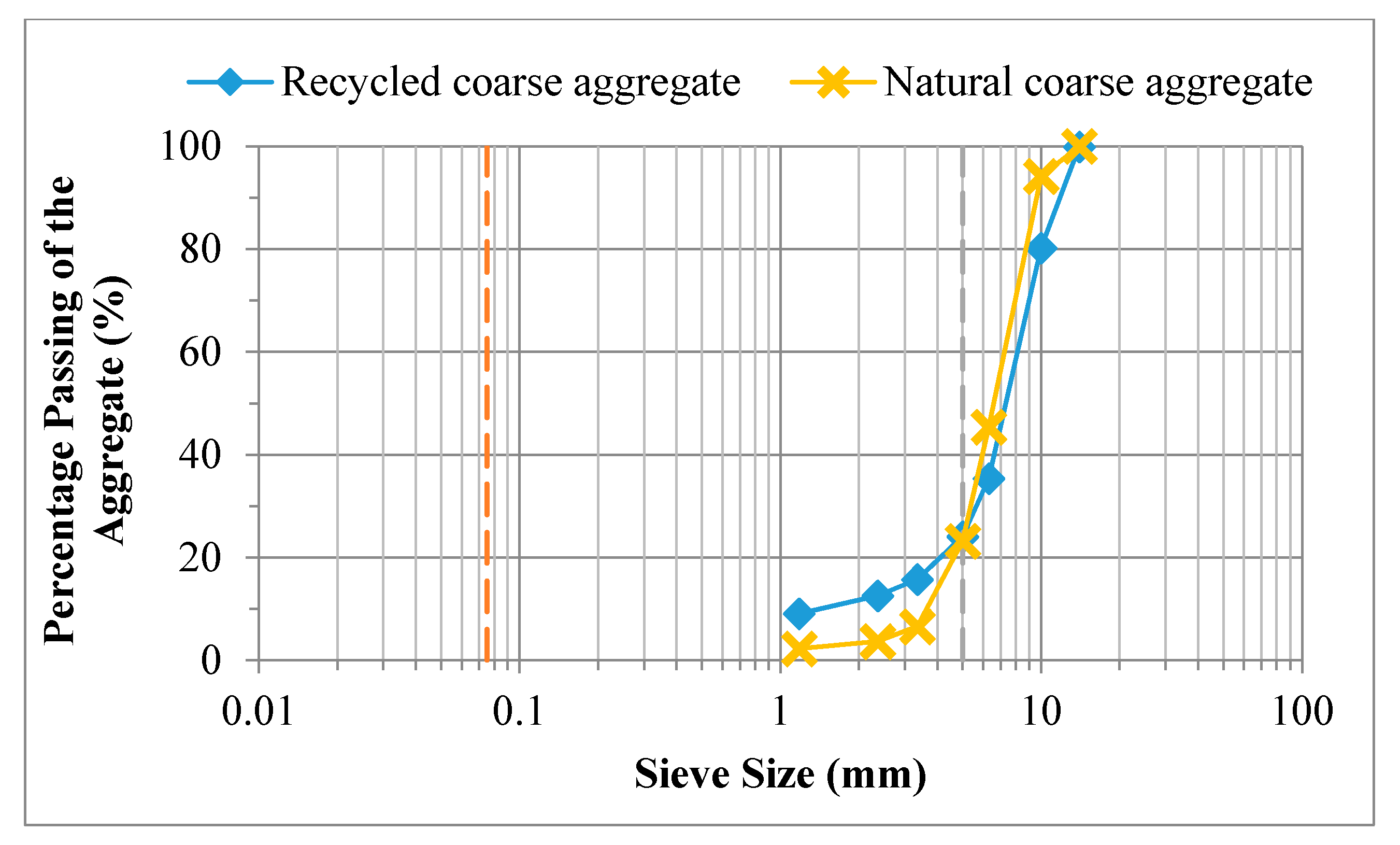 Applsci 09 01197 g005 Applsci 09 01197 g005