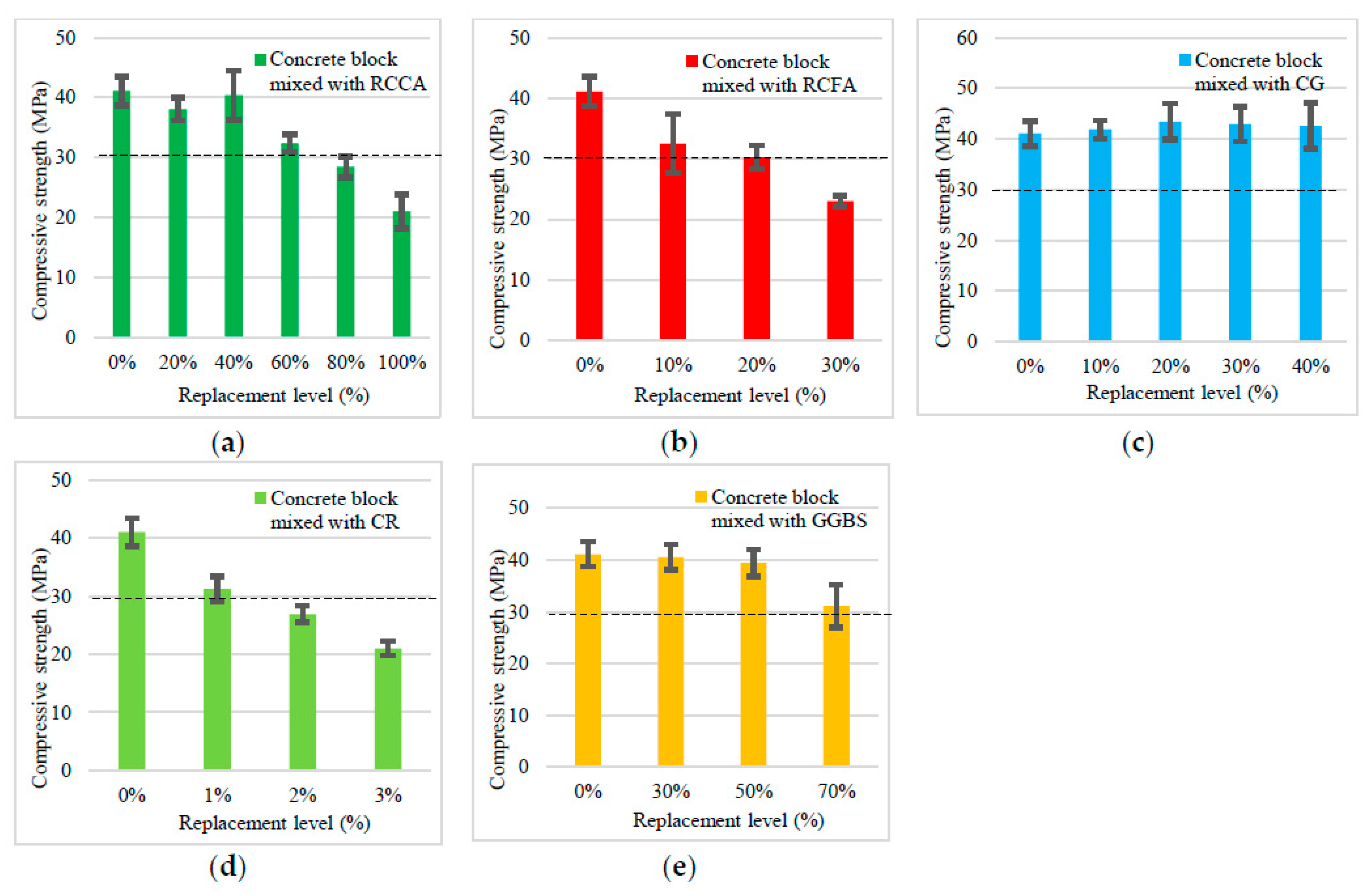Applsci 09 01197 g008 Applsci 09 01197 g008