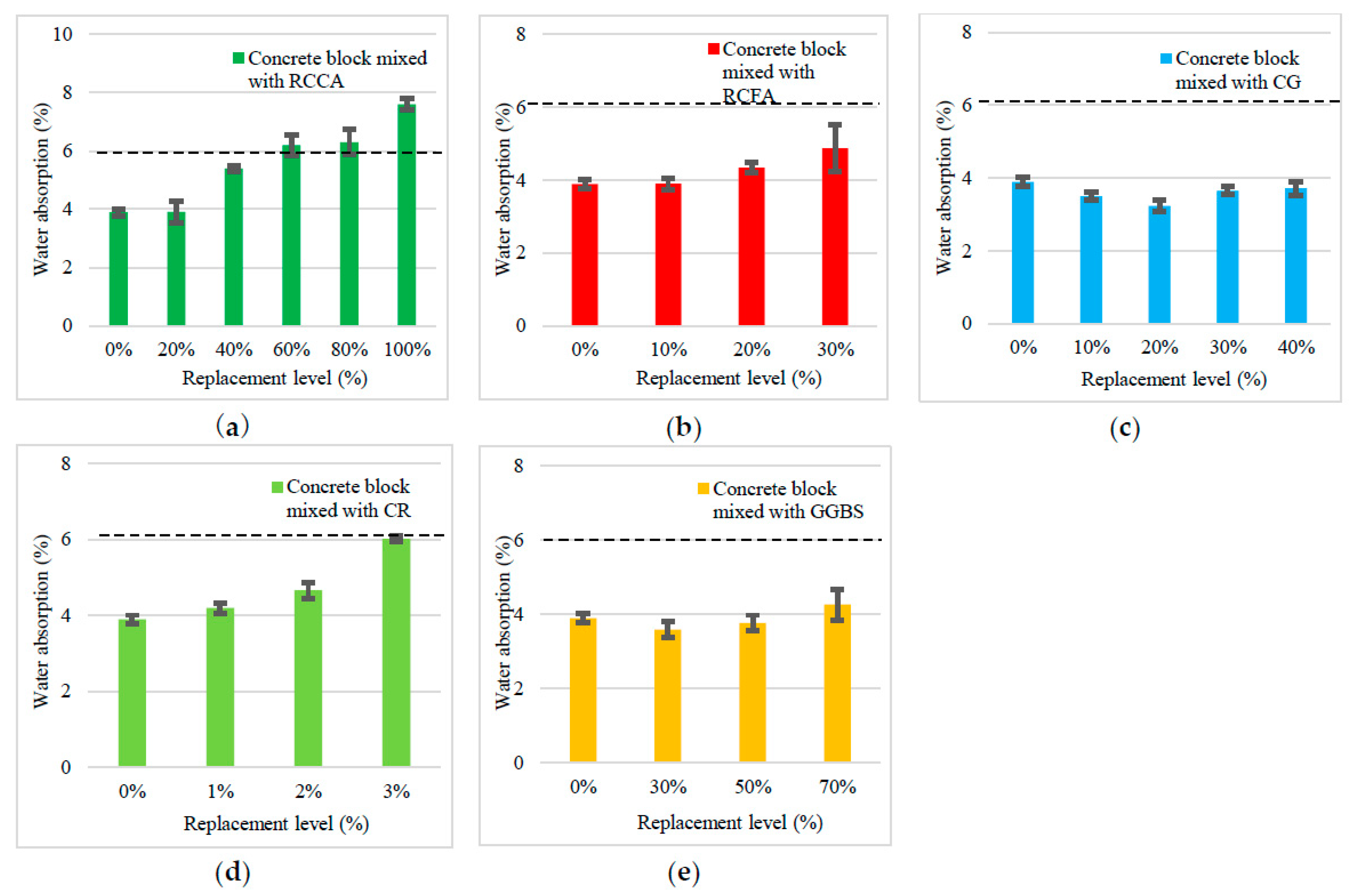 Applsci 09 01197 g010 Applsci 09 01197 g010