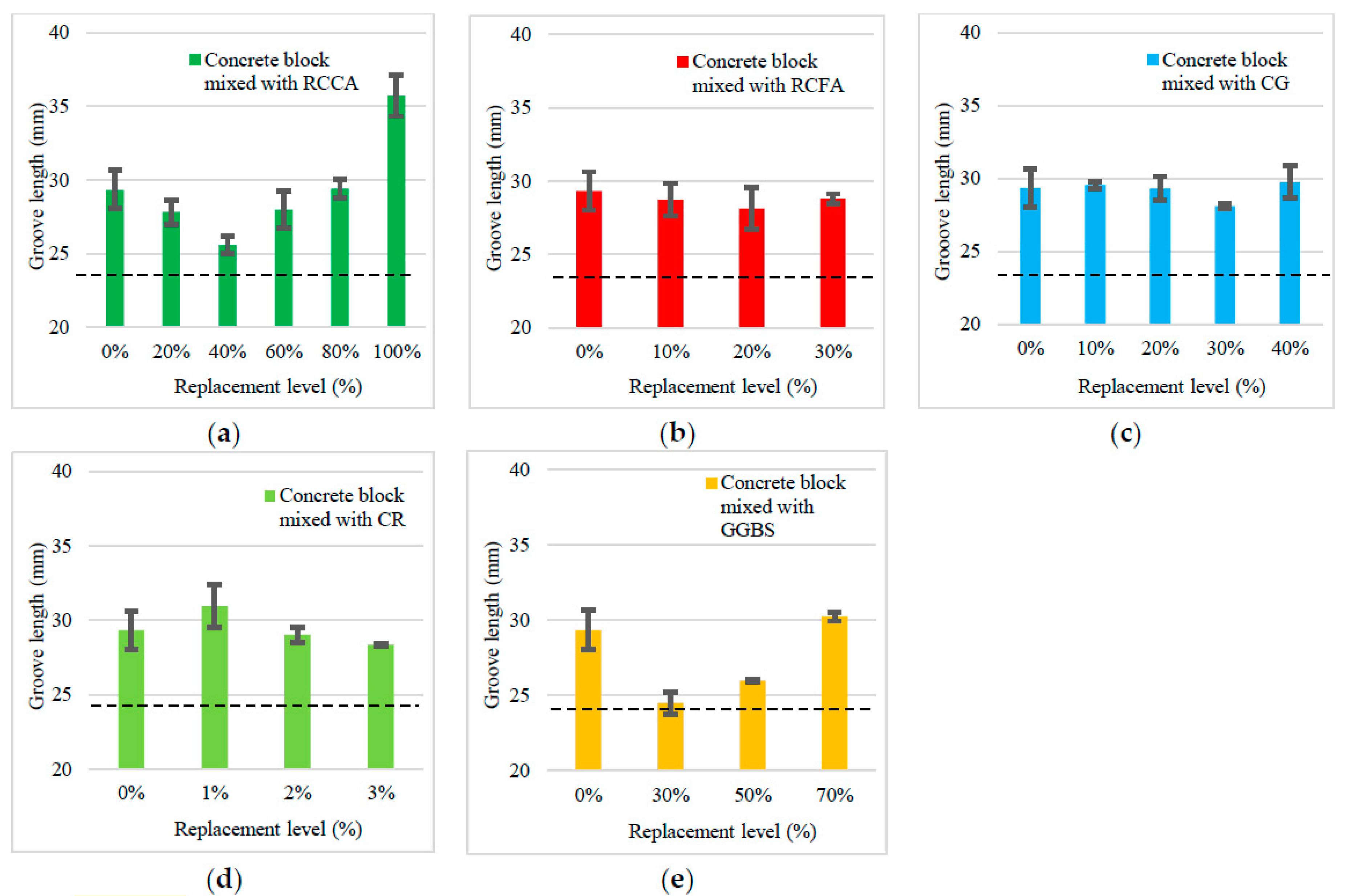 Applsci 09 01197 g011 Applsci 09 01197 g011