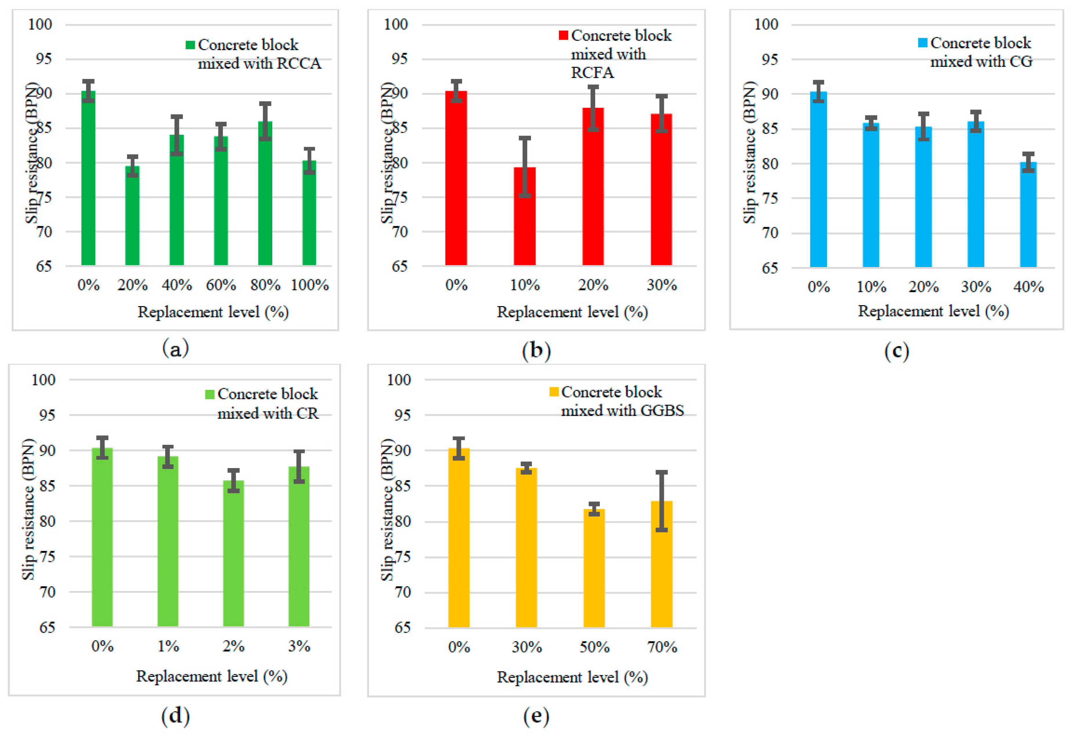 Applsci 09 01197 g012 Applsci 09 01197 g012