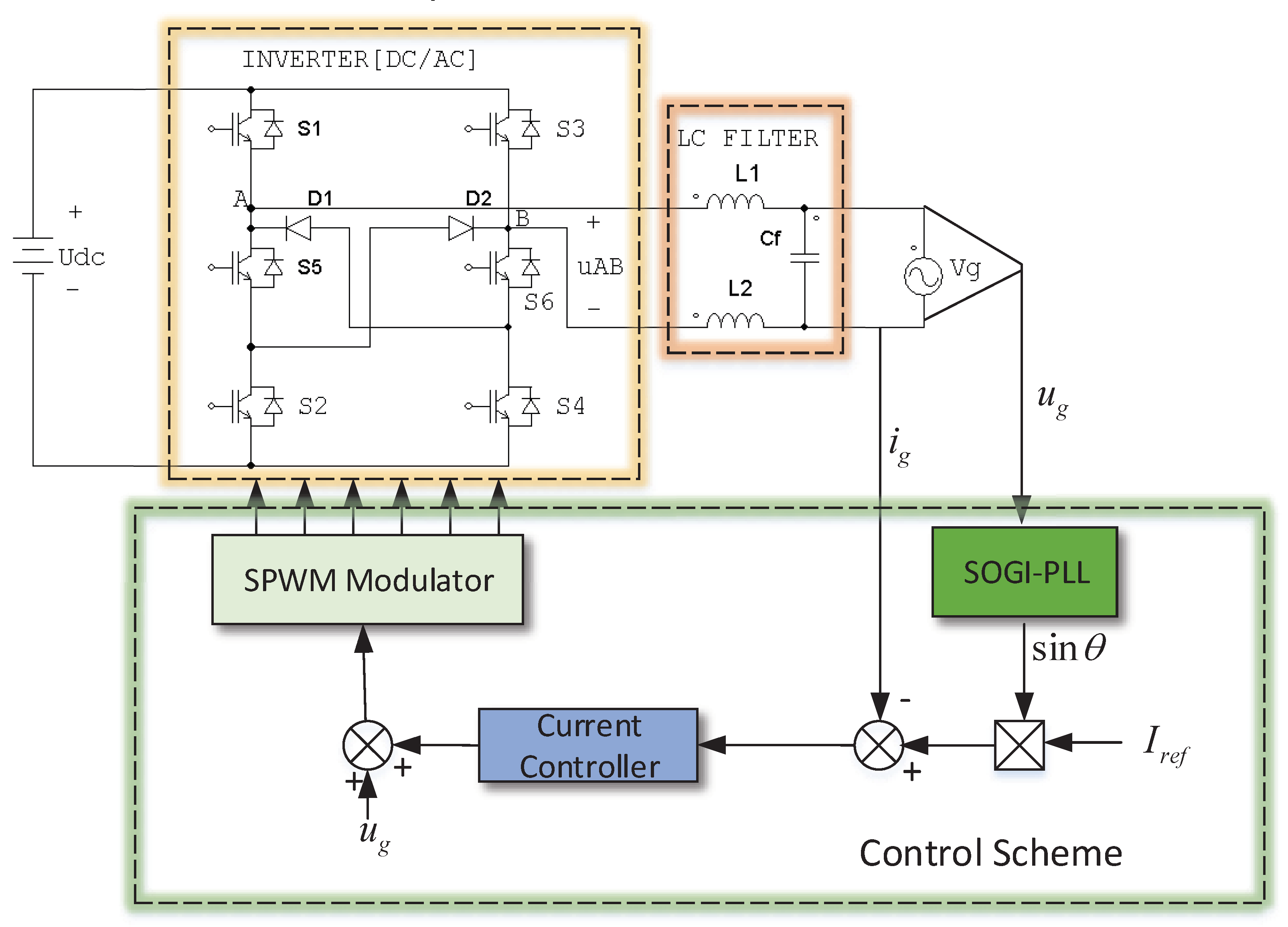 Applsci 09 01198 g001 550