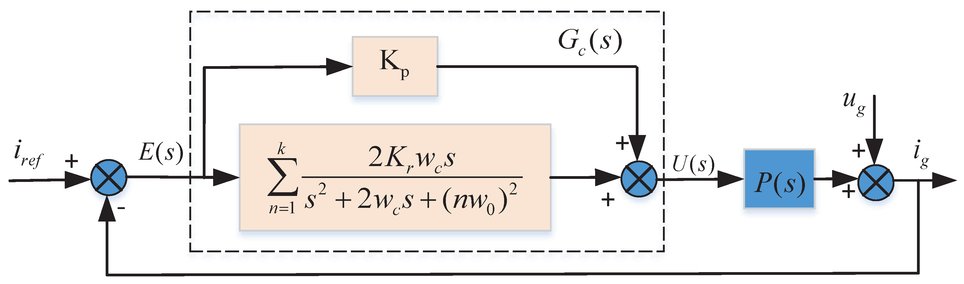 Applsci 09 01198 g002 550