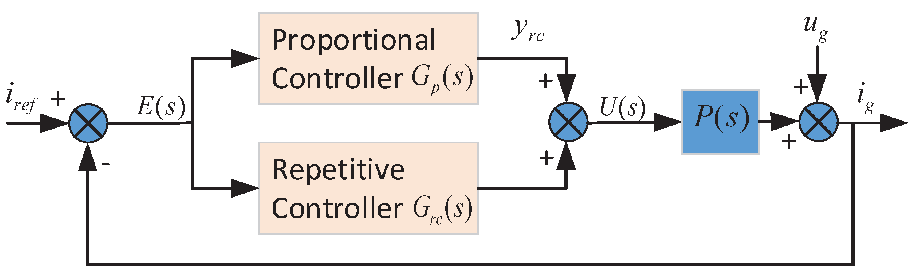 Applsci 09 01198 g003 550