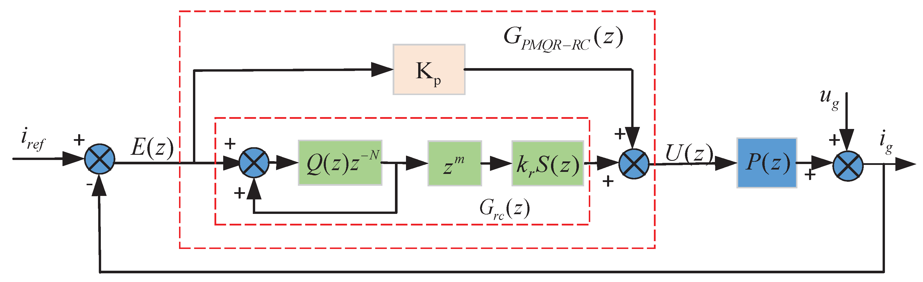 Applsci 09 01198 g005 550