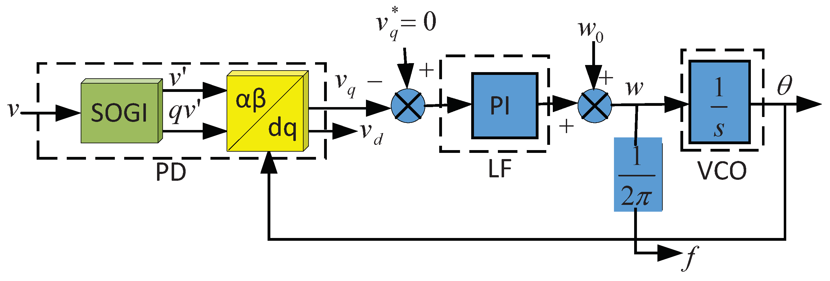 Applsci 09 01198 g006 550