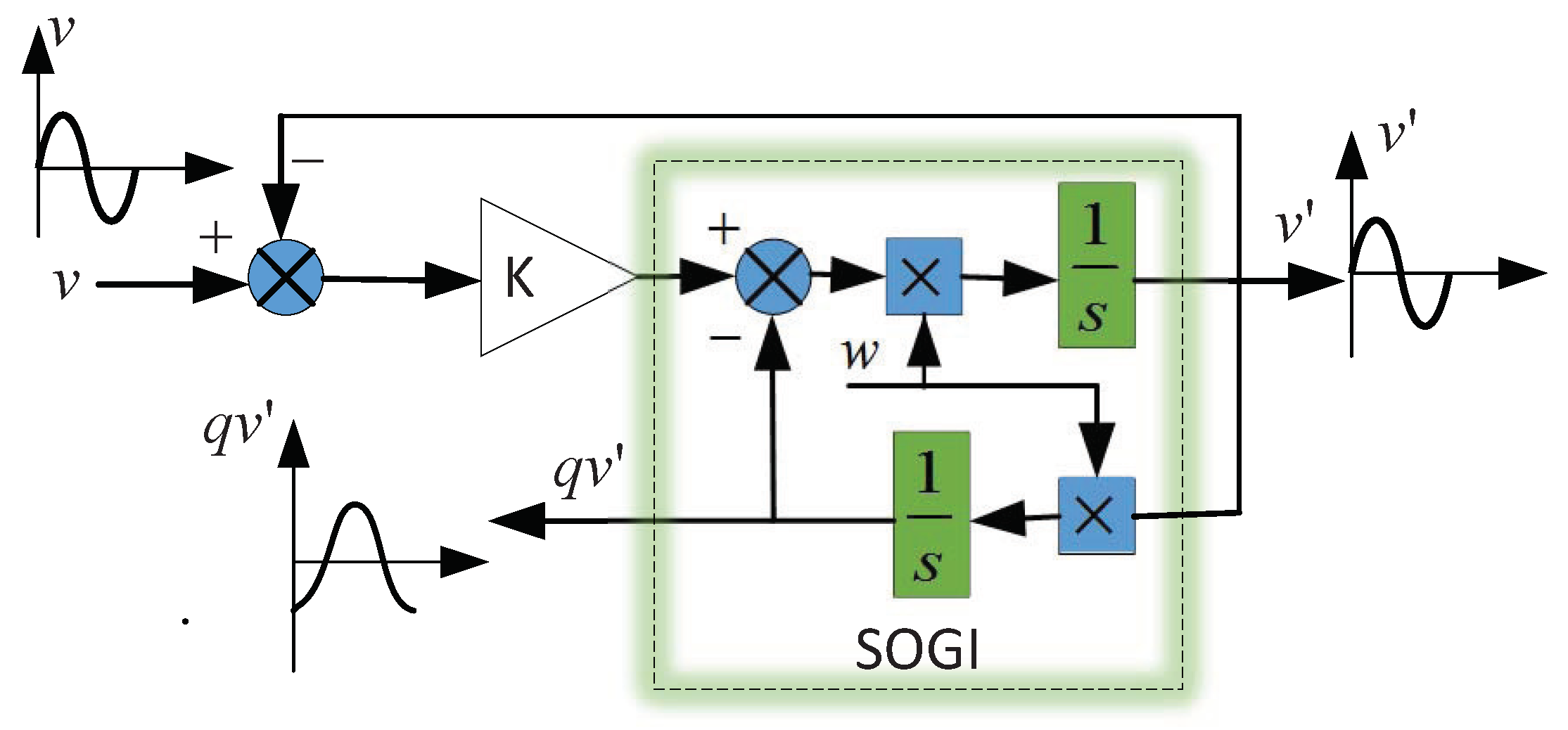 Applsci 09 01198 g007 550