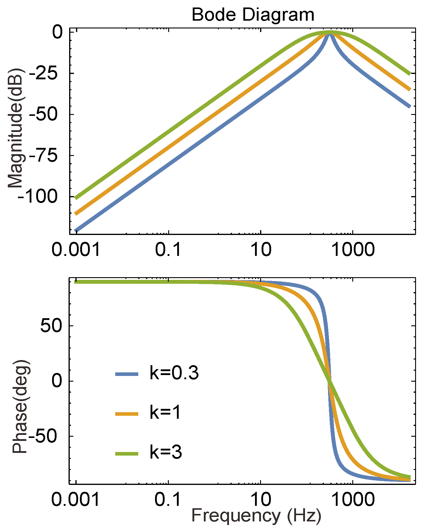 Applsci 09 01198 g008 550