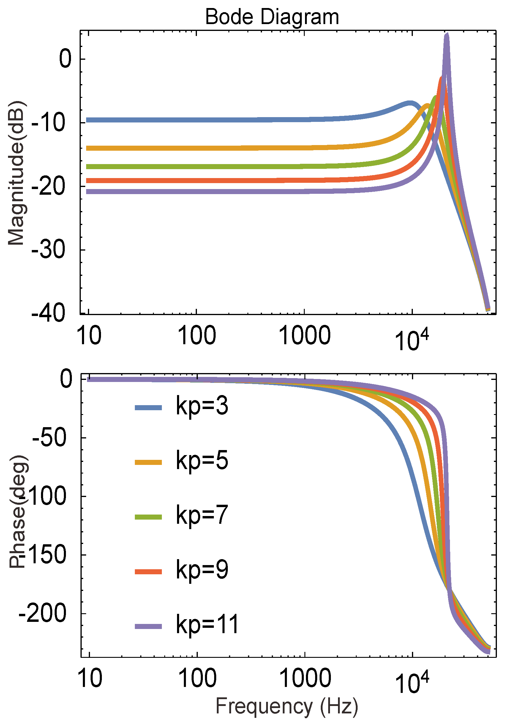 Applsci 09 01198 g010 550