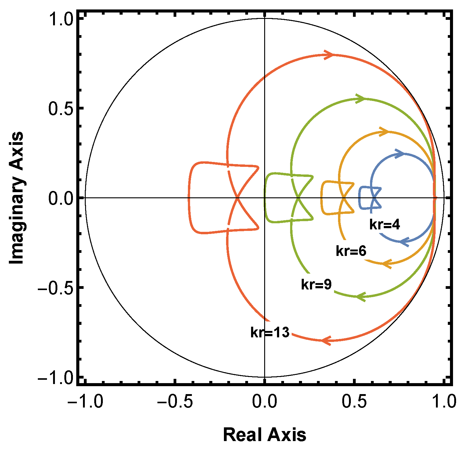 Applsci 09 01198 g014 550