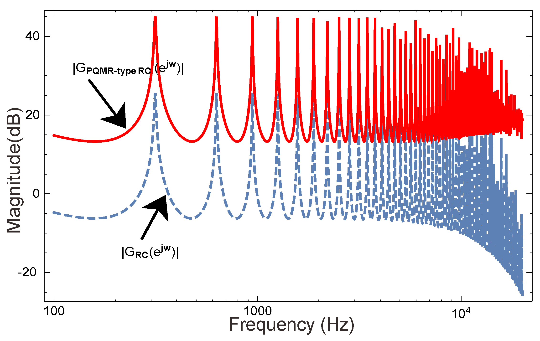 Applsci 09 01198 g015 550