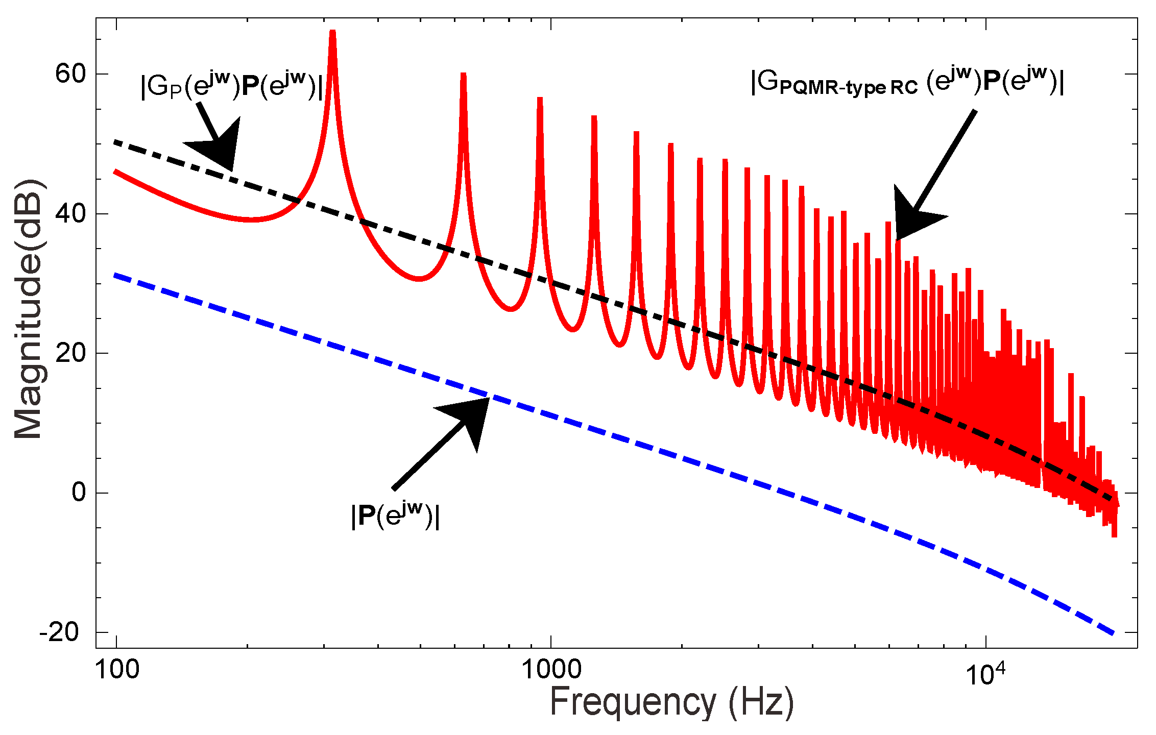 Applsci 09 01198 g016 550