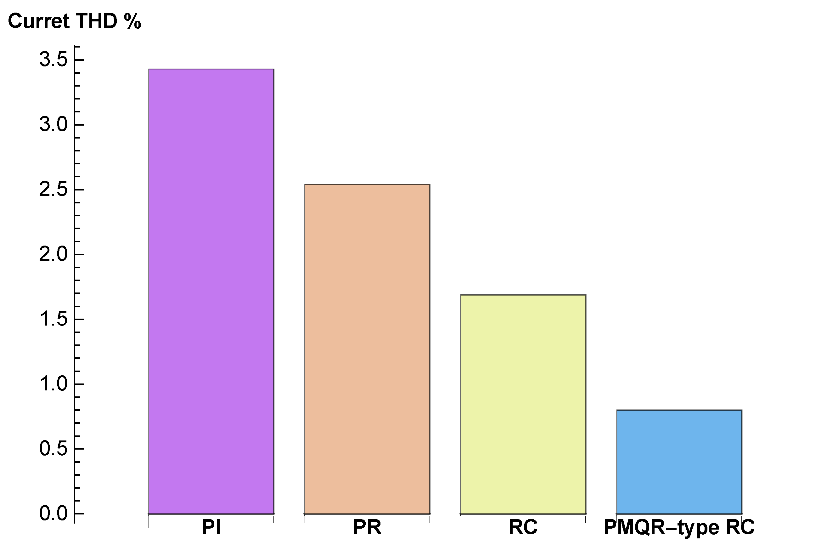 Applsci 09 01198 g020 550