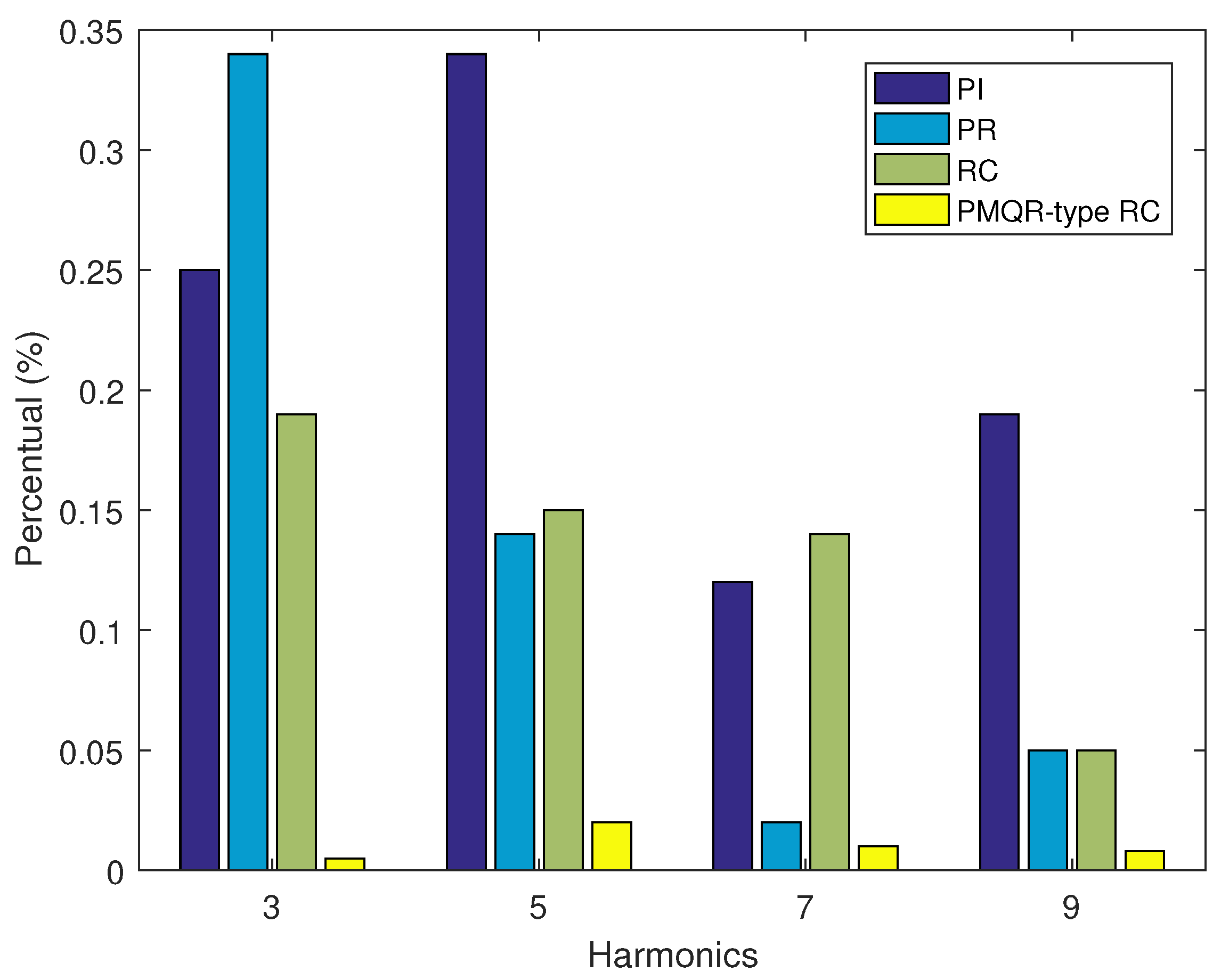 Applsci 09 01198 g021 550