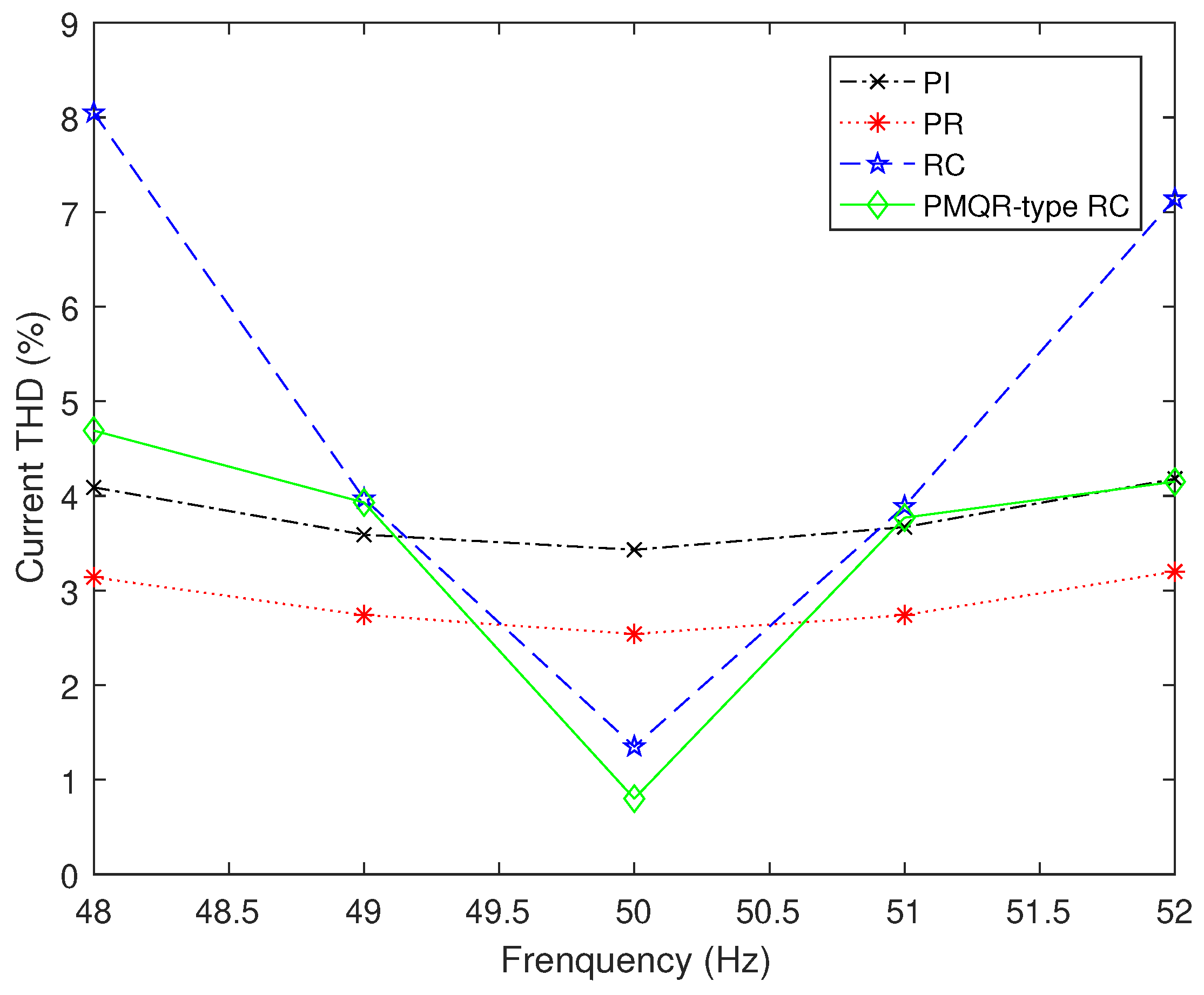 Applsci 09 01198 g022 550