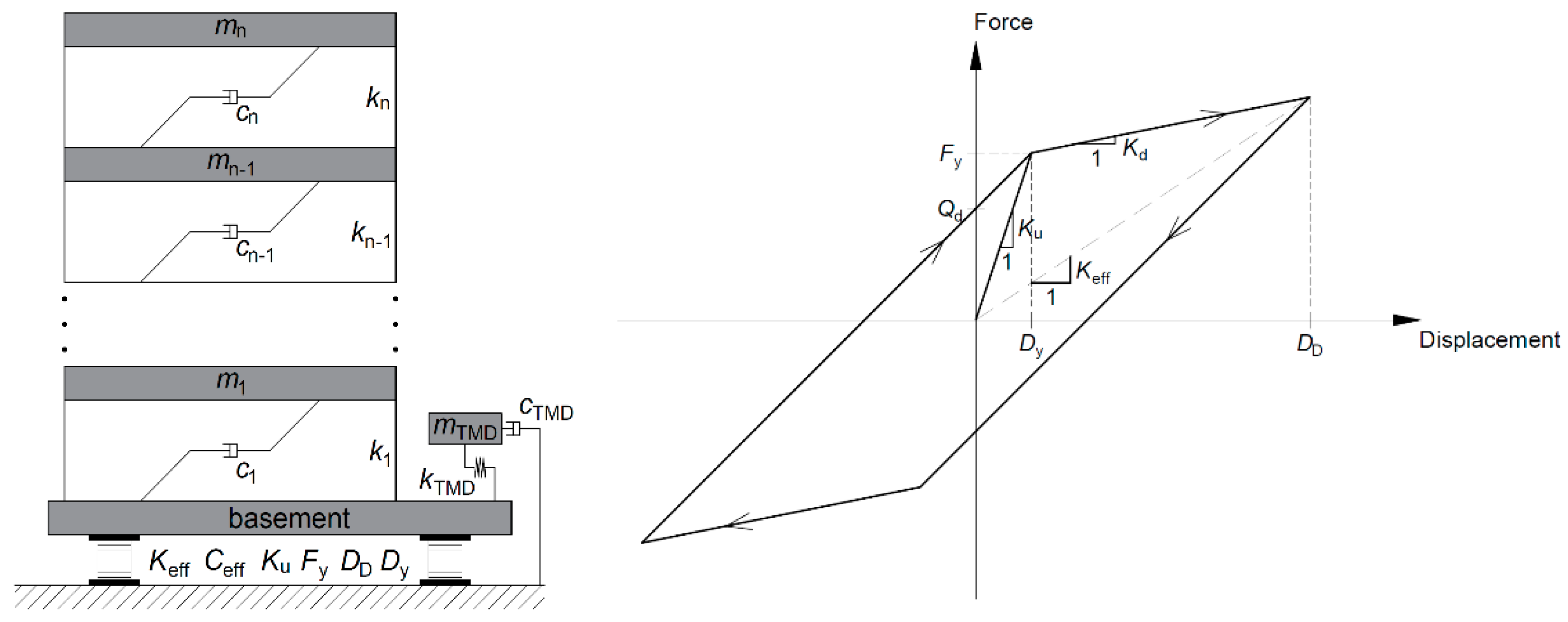 Applsci 09 01201 g001 550