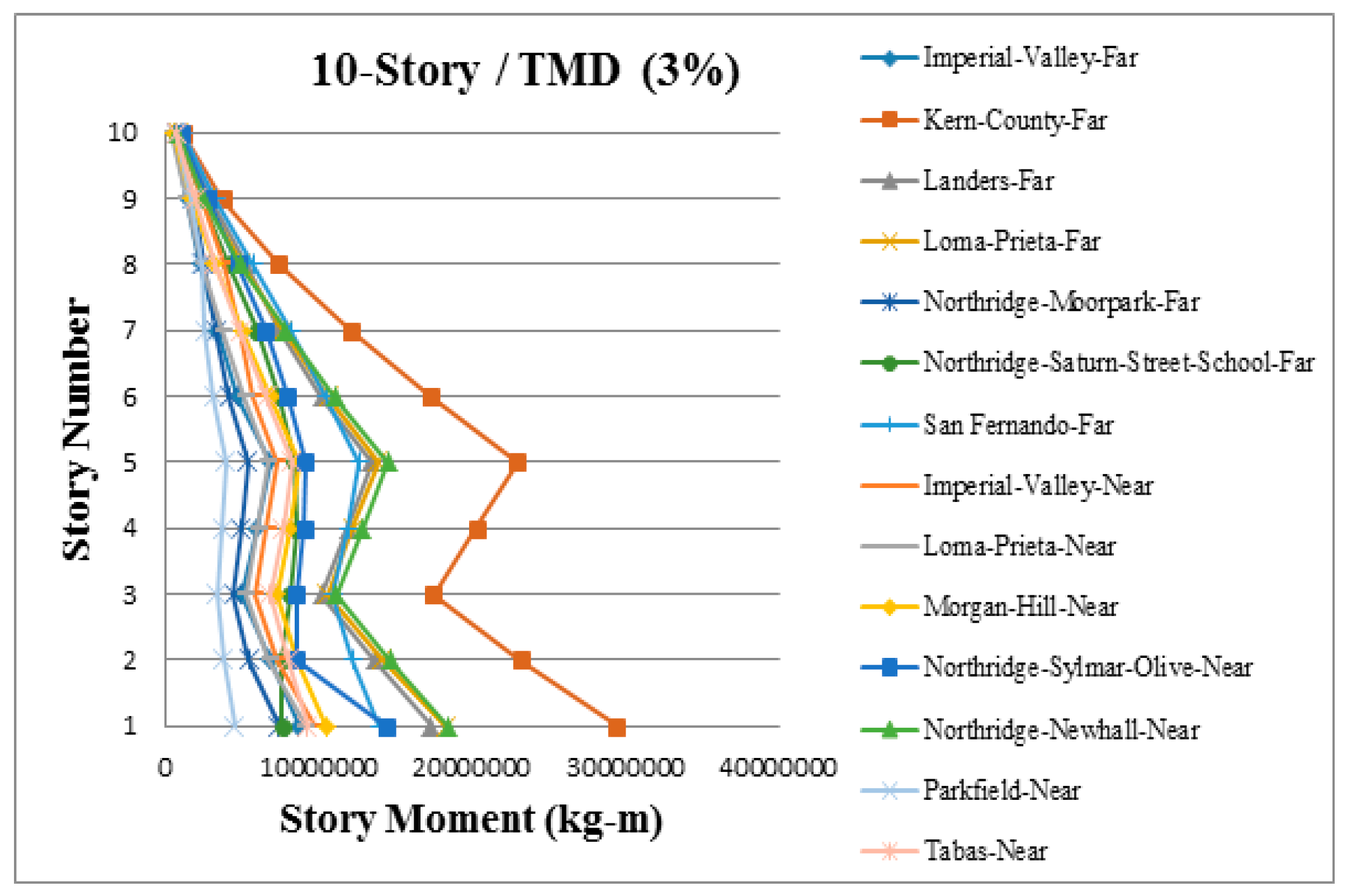 Applsci 09 01201 g010 550