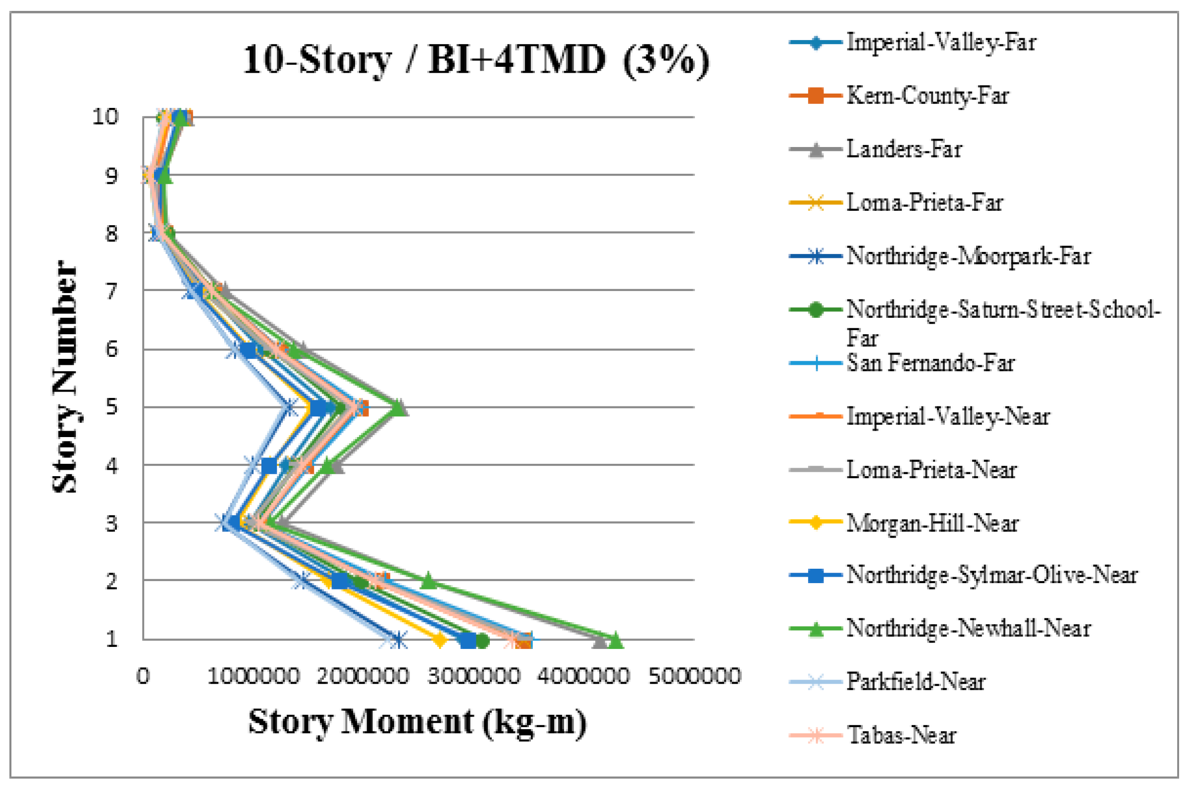 Applsci 09 01201 g012 550