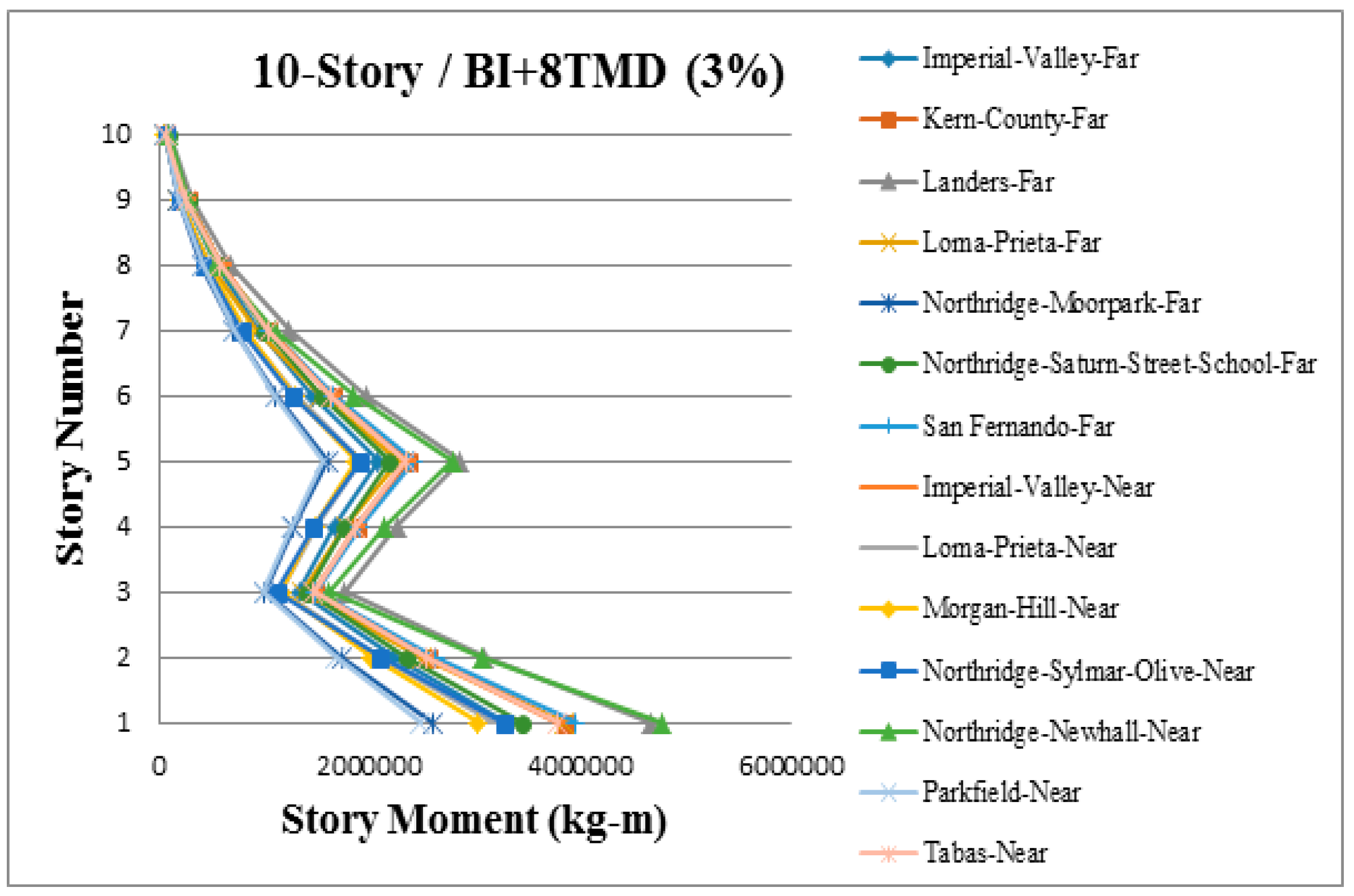 Applsci 09 01201 g013 550